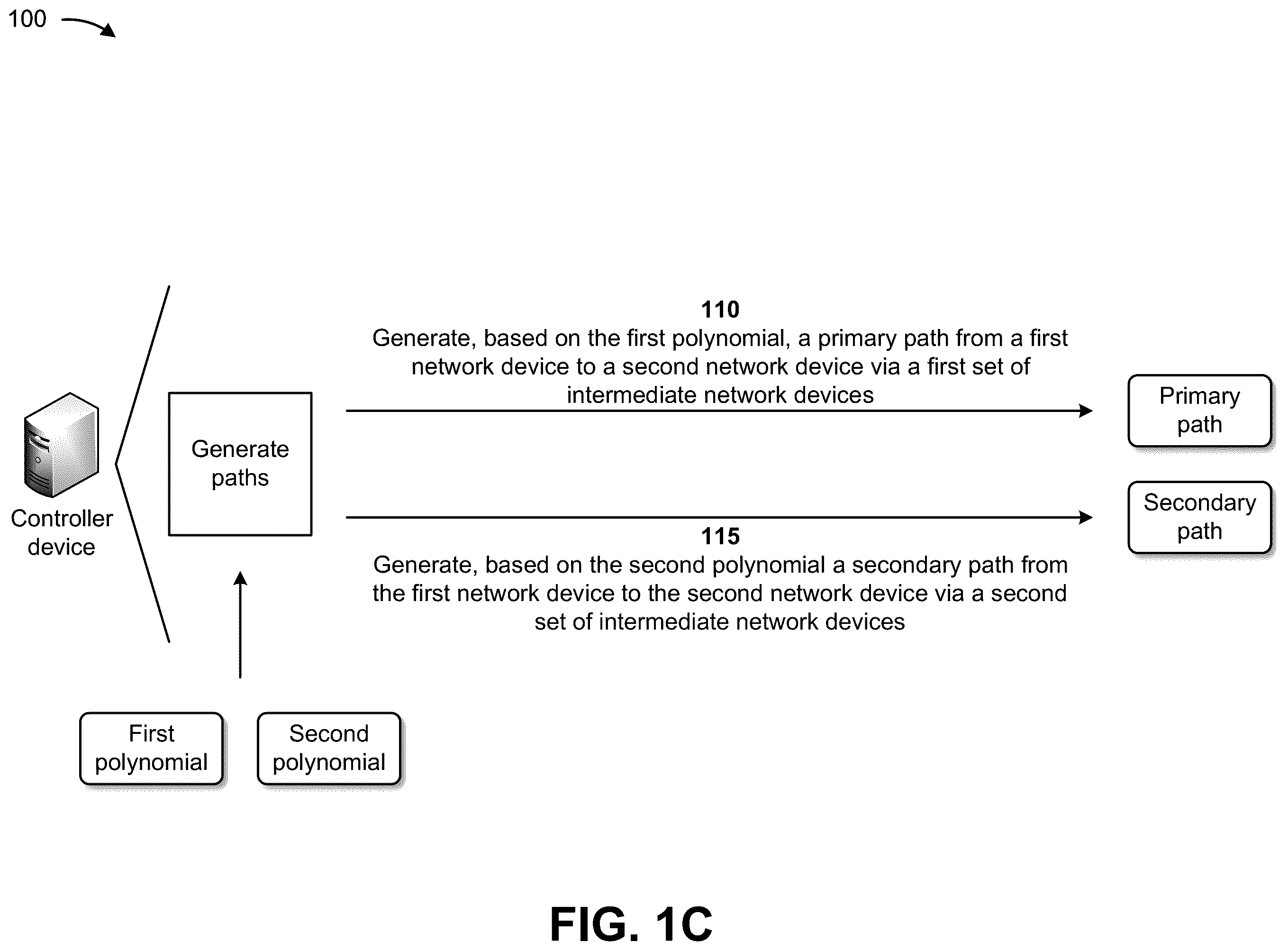 Patent US12375276 Figure 3 – Providing quantum key distribution key delivery proof of origin and transit