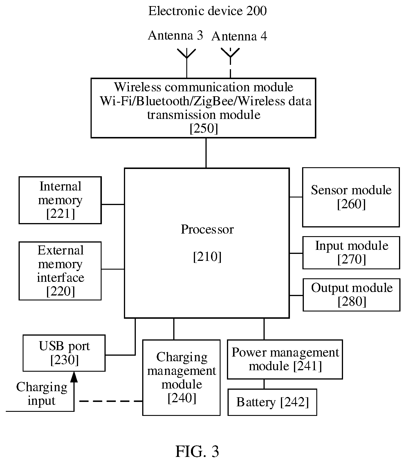Patent US12375284 Figure 3 – Identity authentication method, electronic device, and computer-readable storage medium