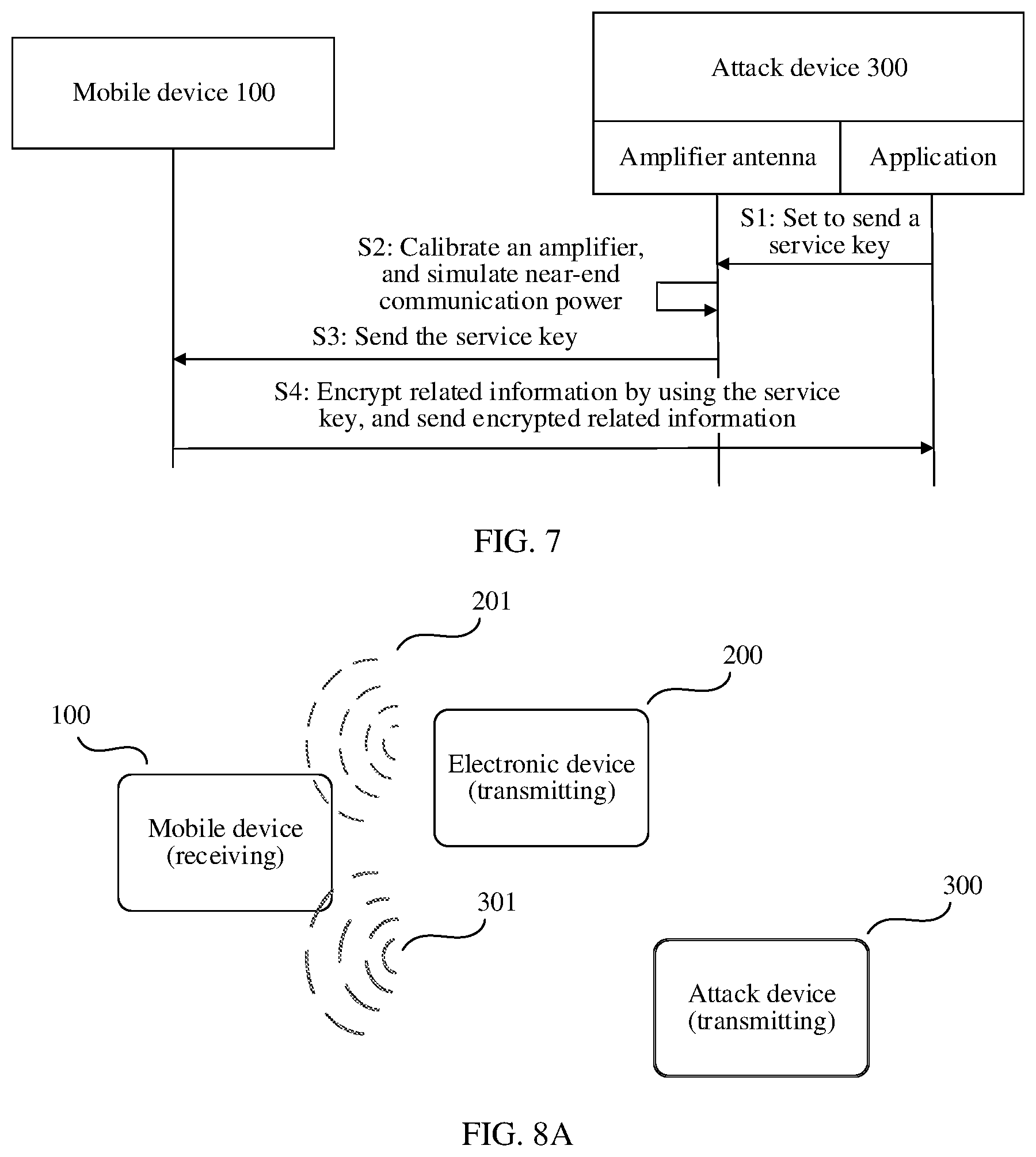 Patent US12375284 Figure 7 – Identity authentication method, electronic device, and computer-readable storage medium