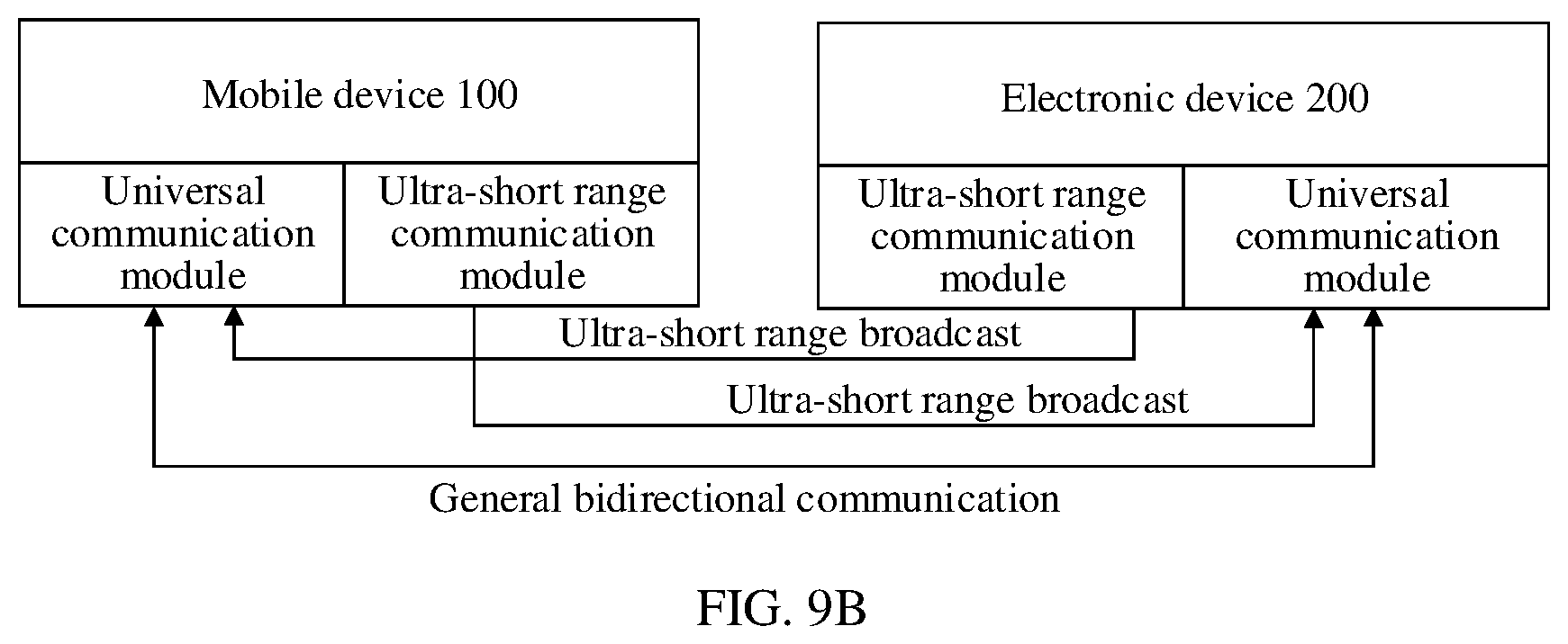 Patent US12375284 Figure 9 – Identity authentication method, electronic device, and computer-readable storage medium