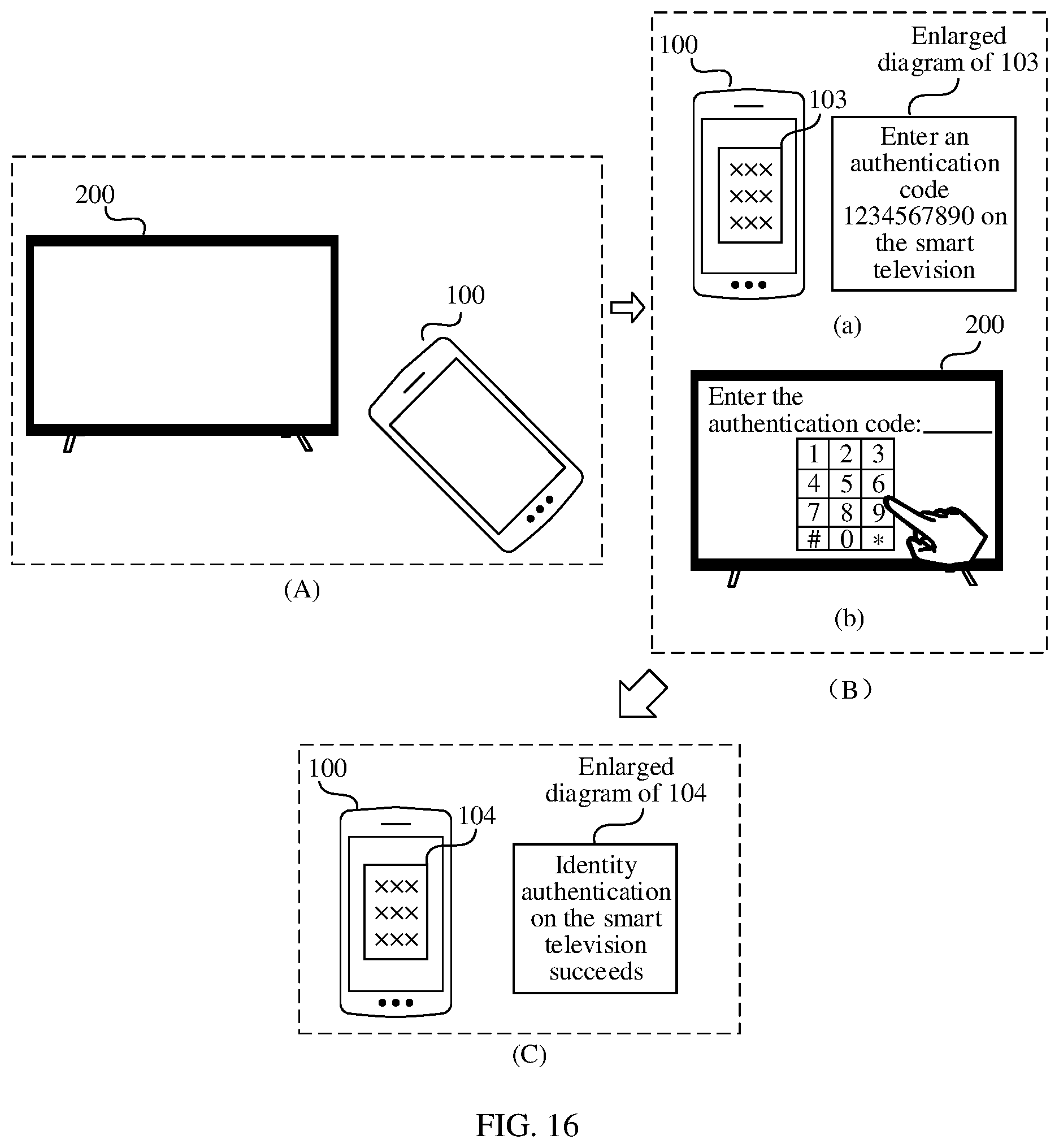 Patent US12375284 Figure 20 – Identity authentication method, electronic device, and computer-readable storage medium