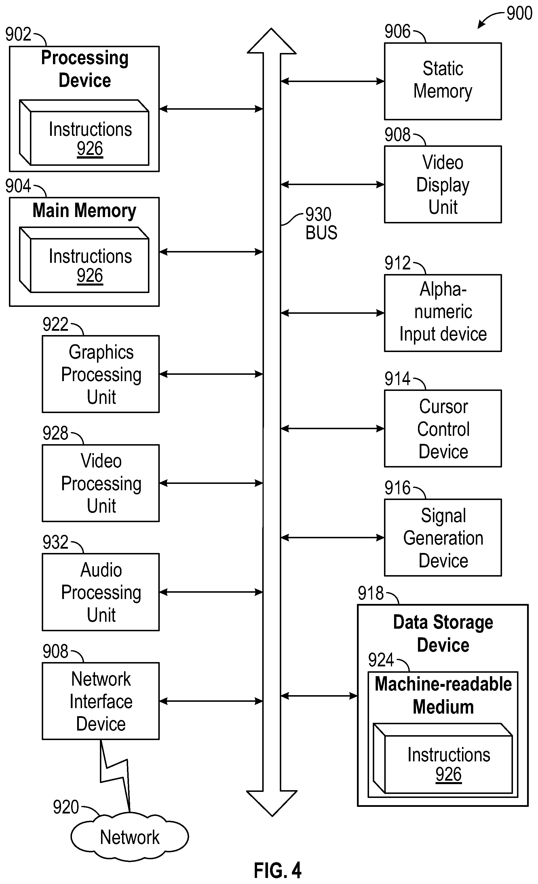 Patent US12375286 Figure 4 – Decentralized multi-authority attribute-based encryption from bilinear diffie-hellman assumptions