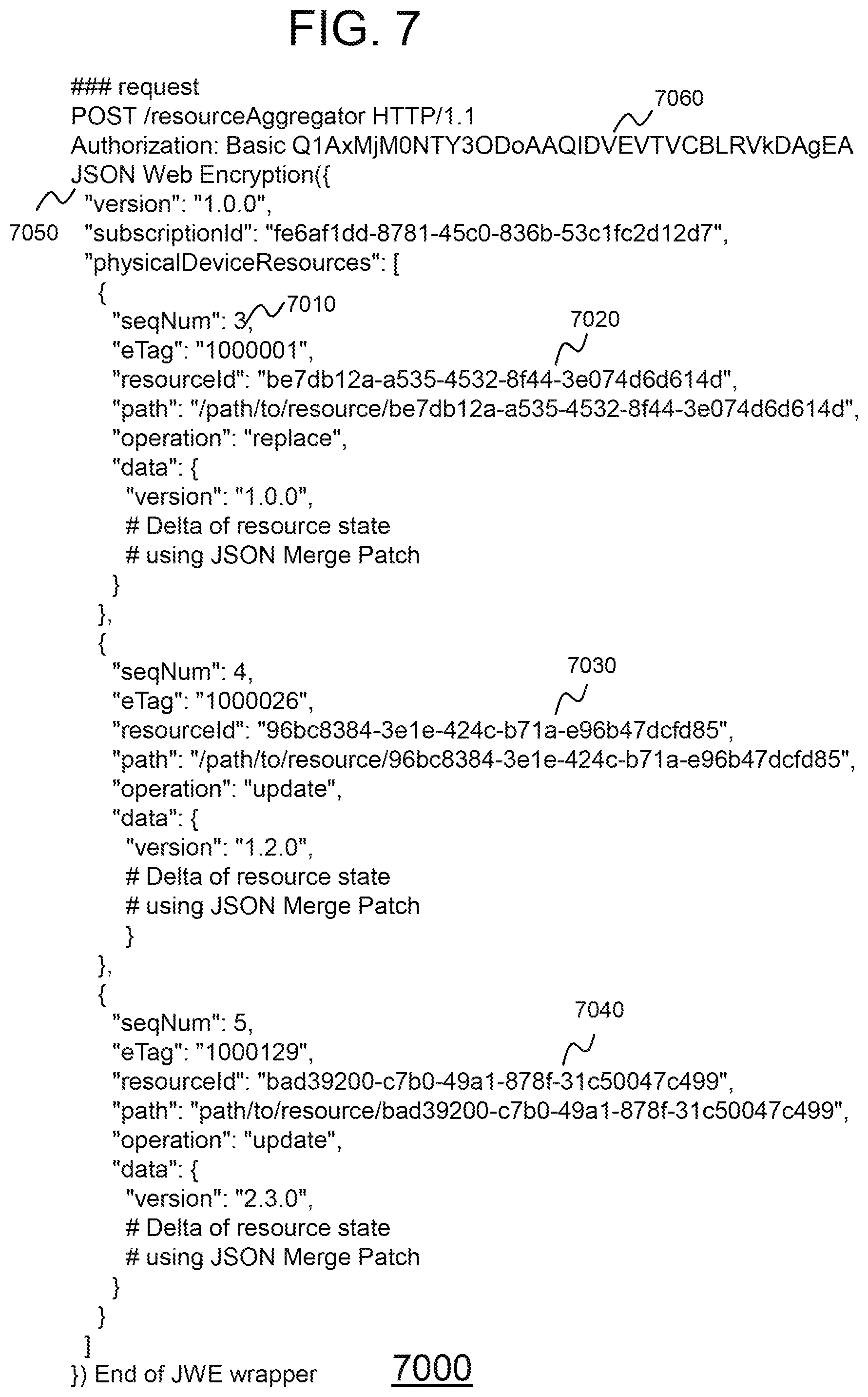 Patent US12375292 Figure 7 – Server to synchronize a digital avatar with a device based on items of information wrapped together