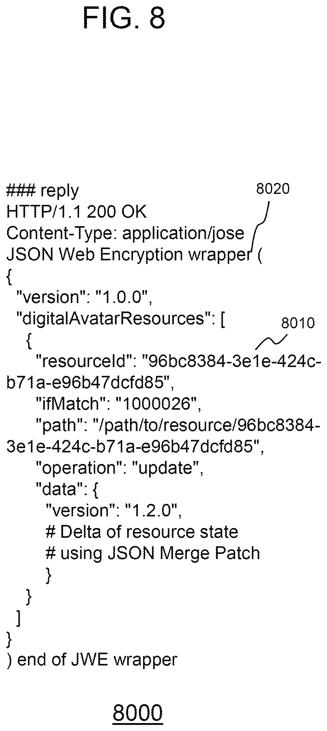 Patent US12375292 Figure 8 – Server to synchronize a digital avatar with a device based on items of information wrapped together