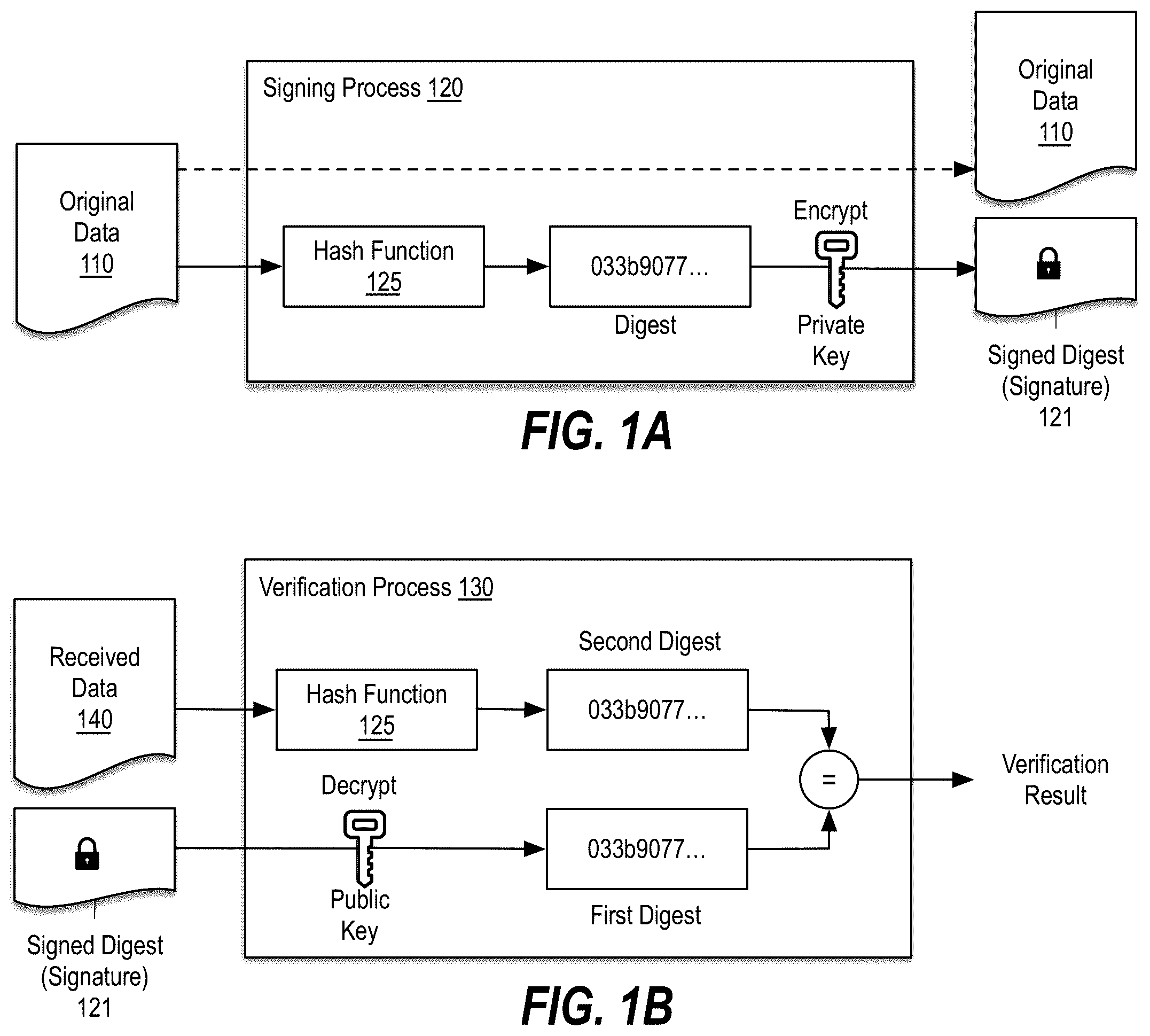 Patent US12375293 Figure 1 – Verification of a published image having a predefined portion that has been altered by a cloud provider prior to being made available via a marketplace of the cloud provider