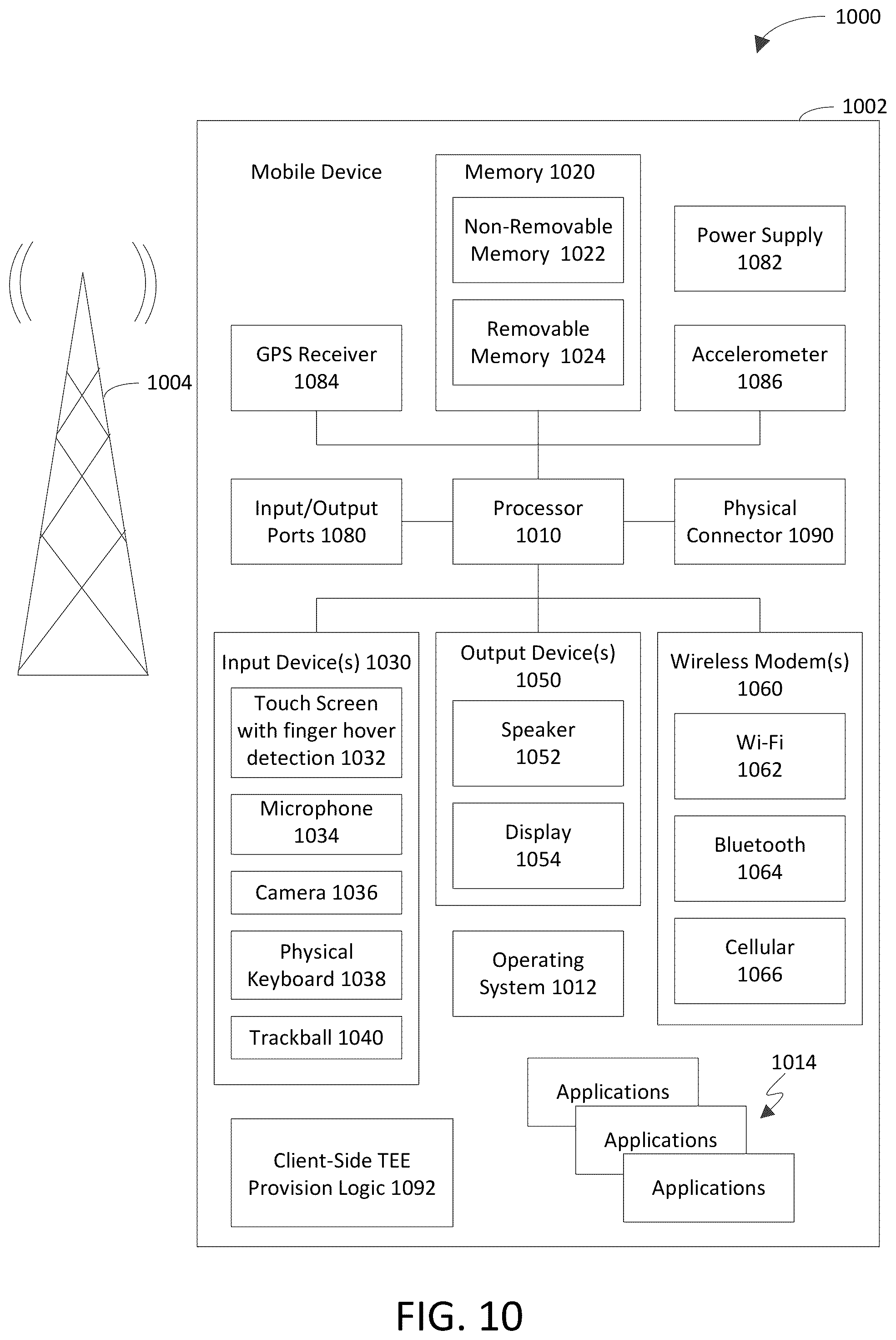Patent US12375294 Figure 10 – Provisioning trusted execution environment based on chain of trust including platform