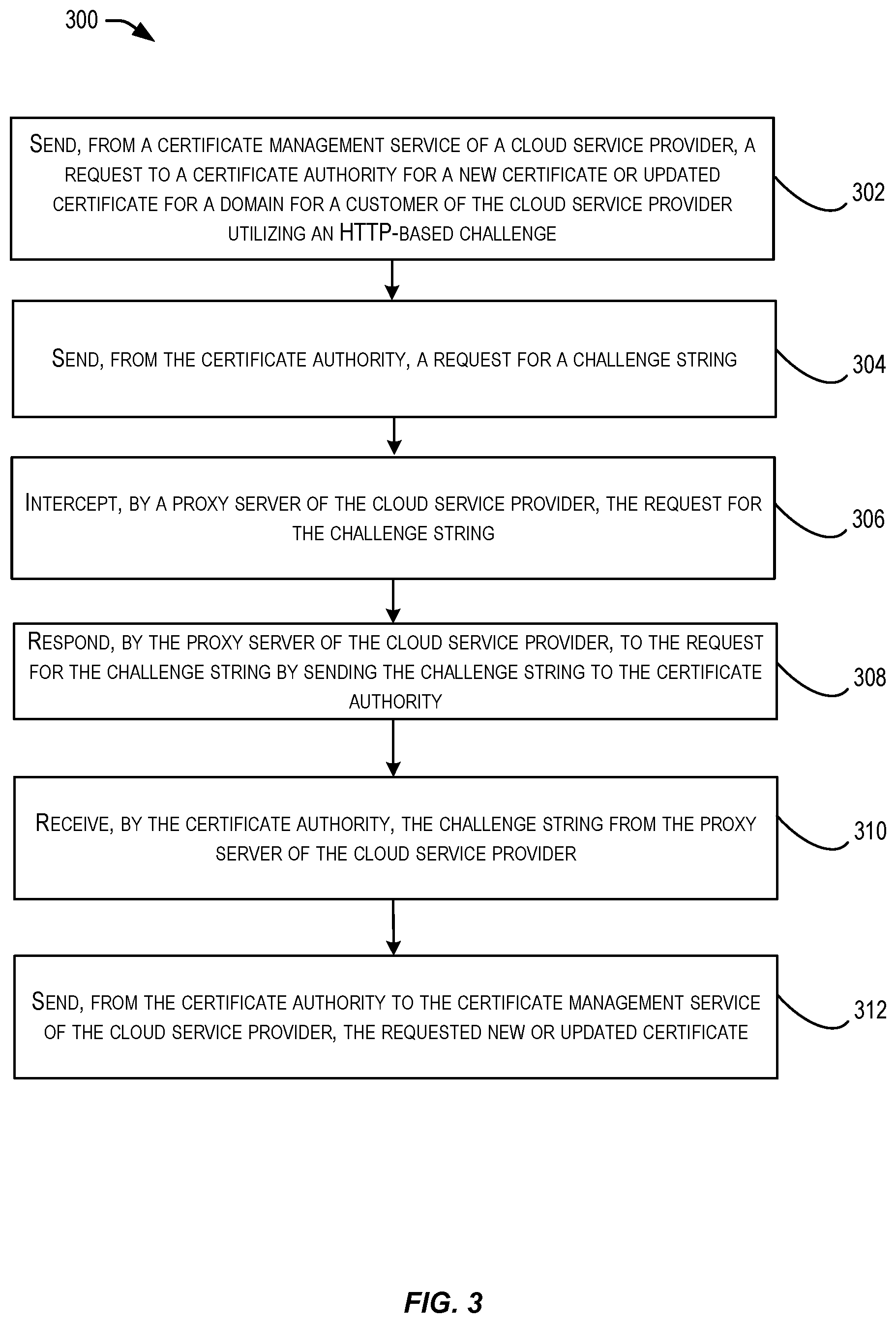 Patent US12375296 Figure 3 – Obtaining a domain certificate utilizing a proxy server