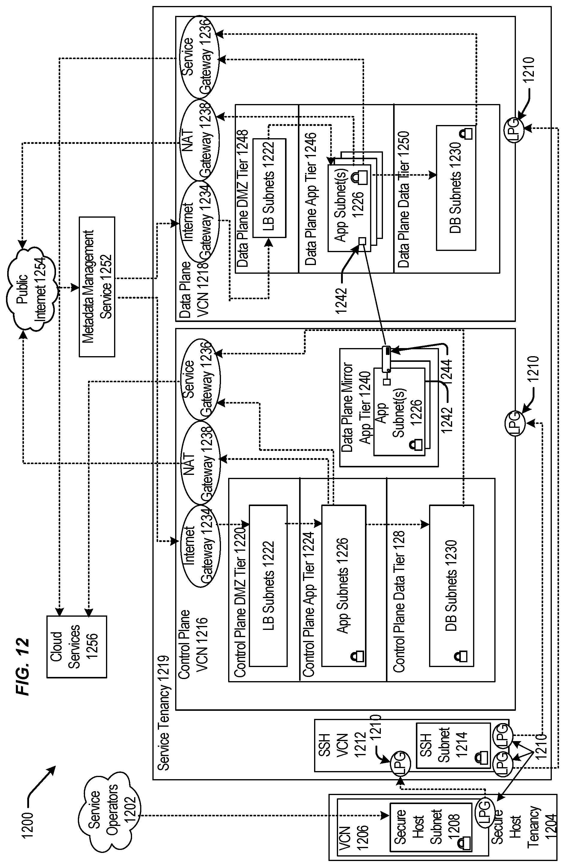Patent US12375296 Figure 12 – Obtaining a domain certificate utilizing a proxy server