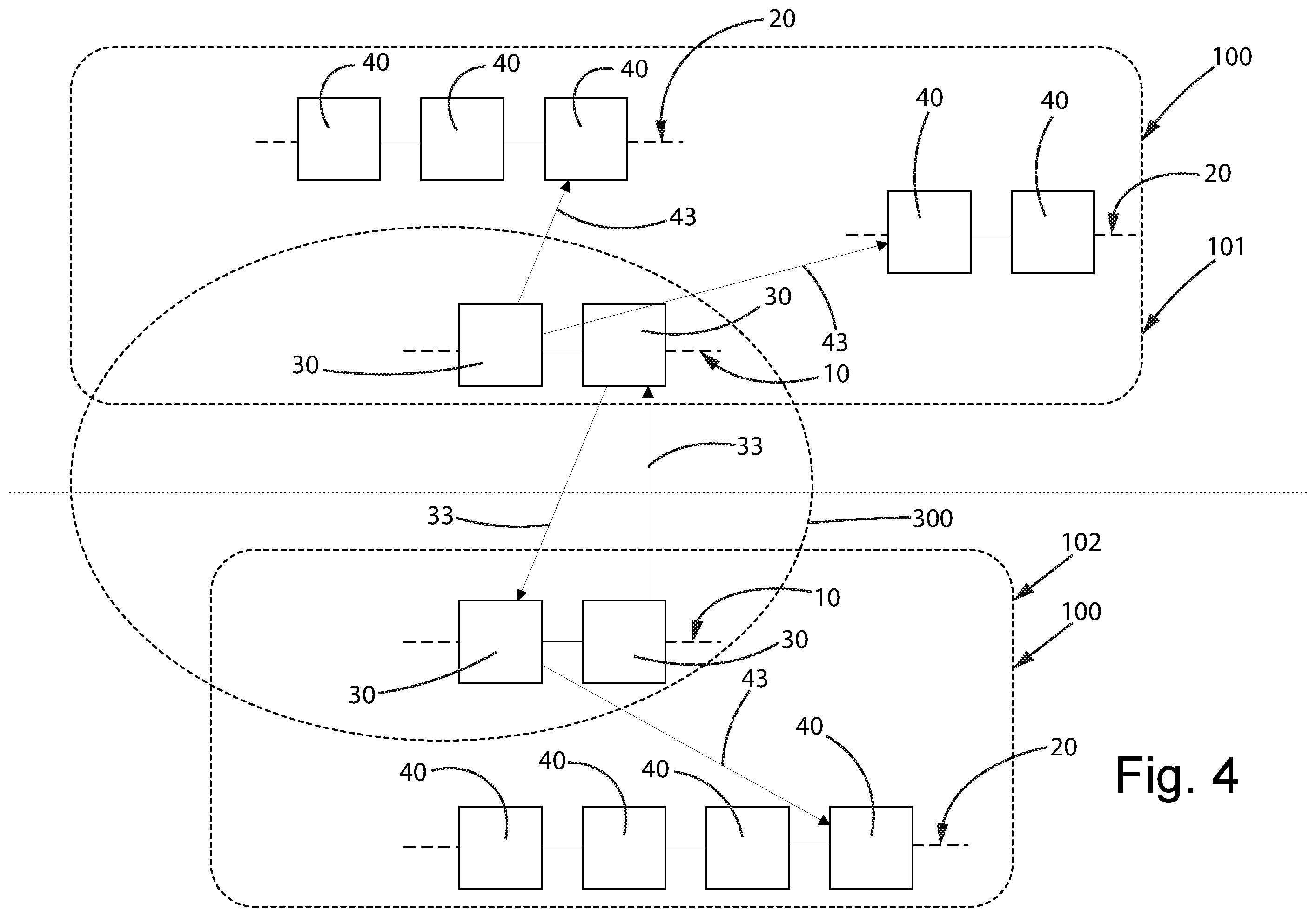 Patent US12375297 Figure 4 – Distributed cryptographic system to archive data comprising a multiplicity of autonomous sets of blockchains