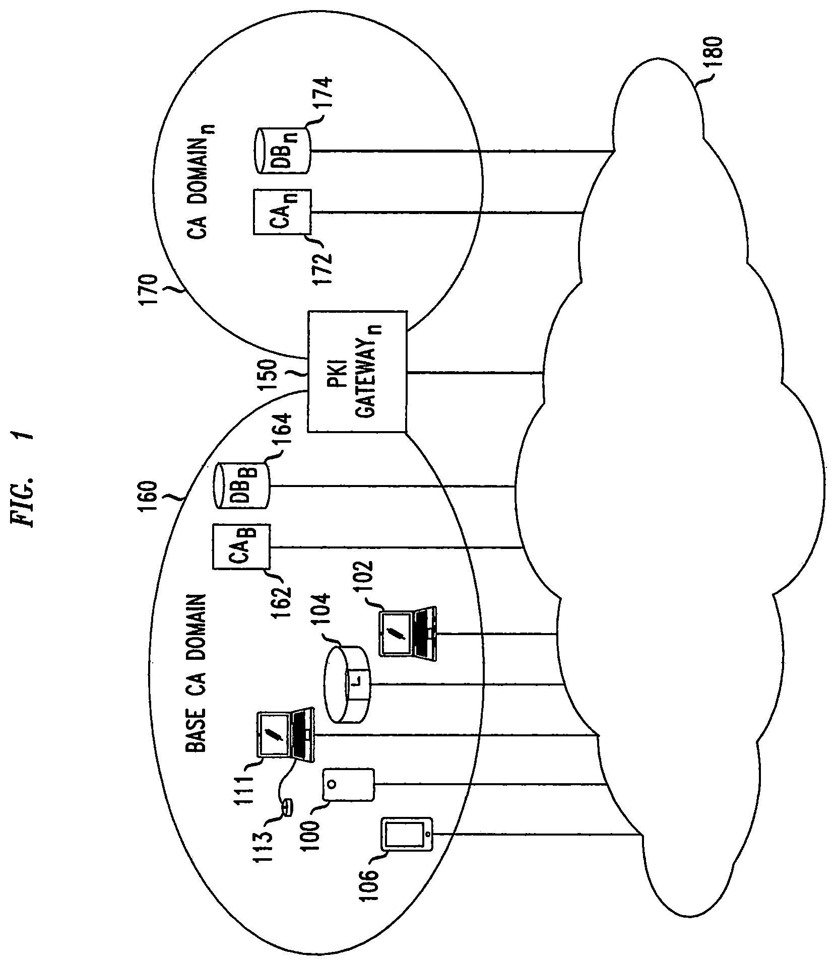 Patent US12375301 Figure 1 – Temporal key generation and PKI gateway