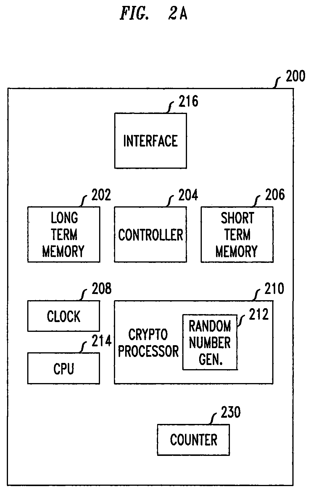 Patent US12375301 Figure 2 – Temporal key generation and PKI gateway