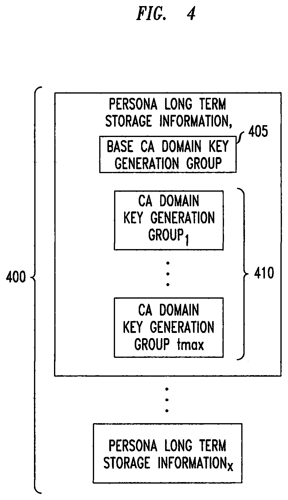 Patent US12375301 Figure 5 – Temporal key generation and PKI gateway