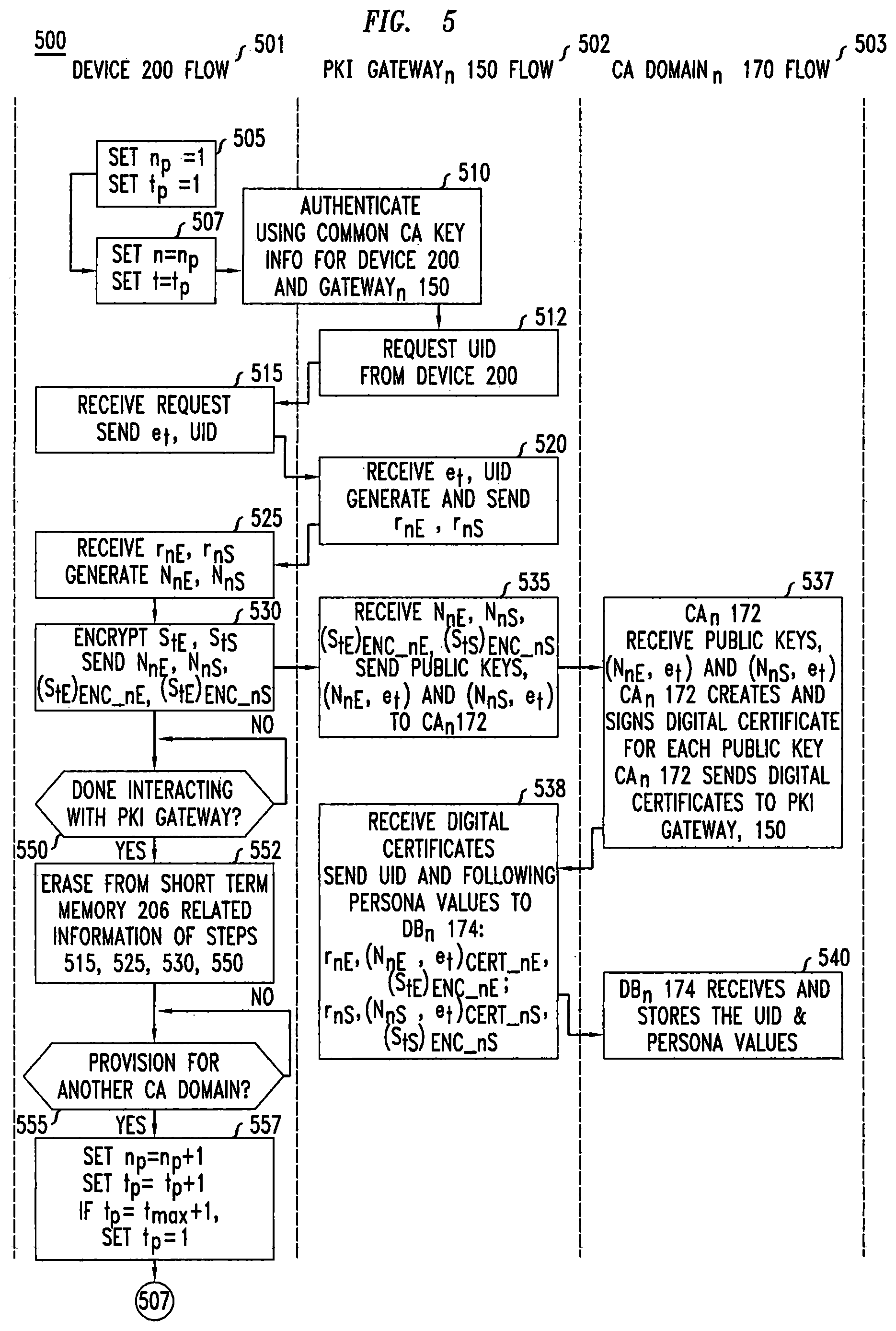 Patent US12375301 Figure 6 – Temporal key generation and PKI gateway