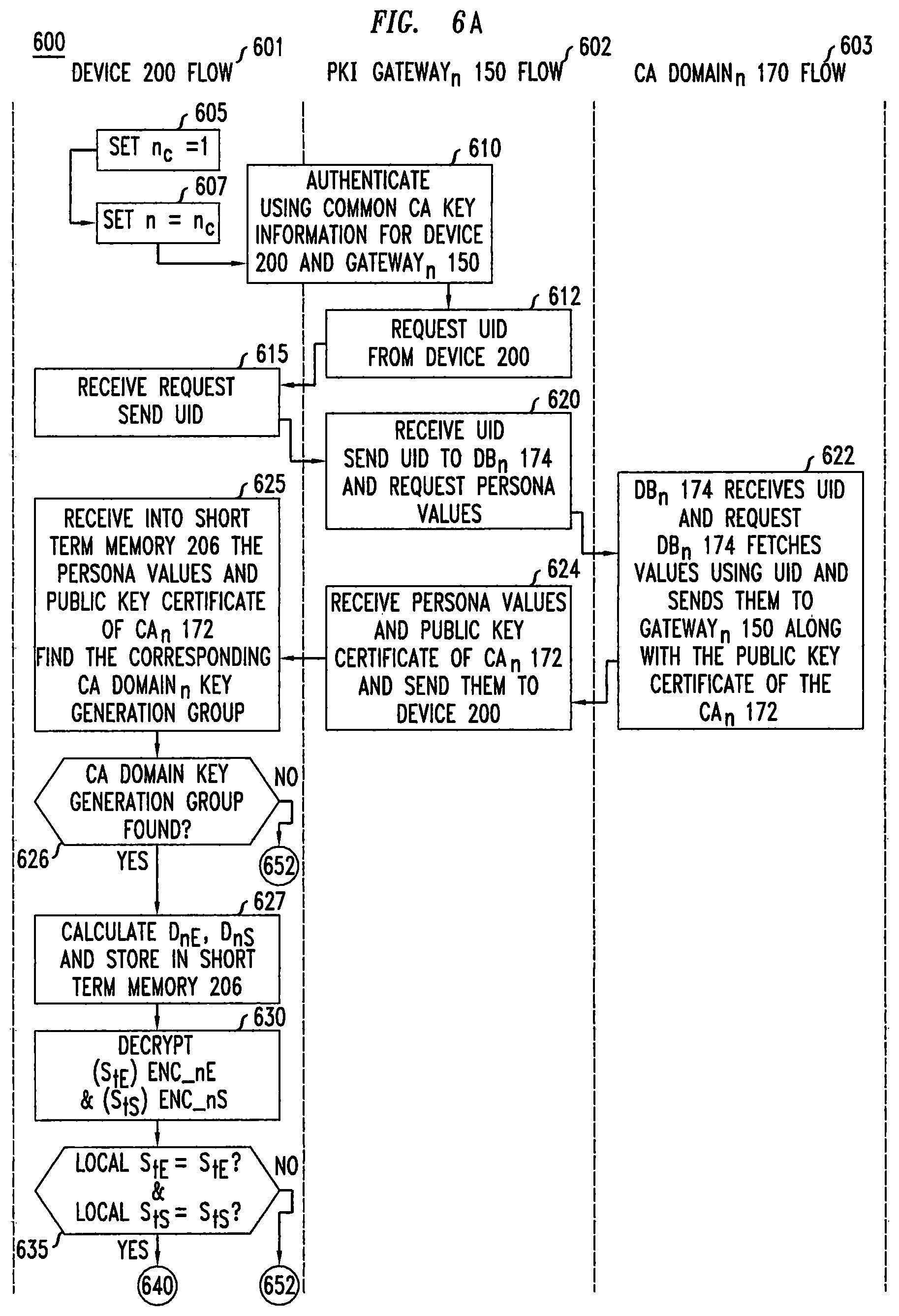 Patent US12375301 Figure 7 – Temporal key generation and PKI gateway