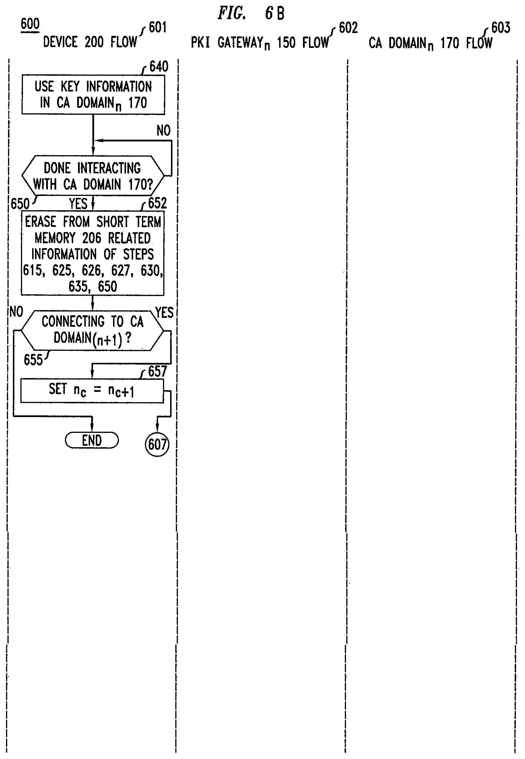 Patent US12375301 Figure 8 – Temporal key generation and PKI gateway