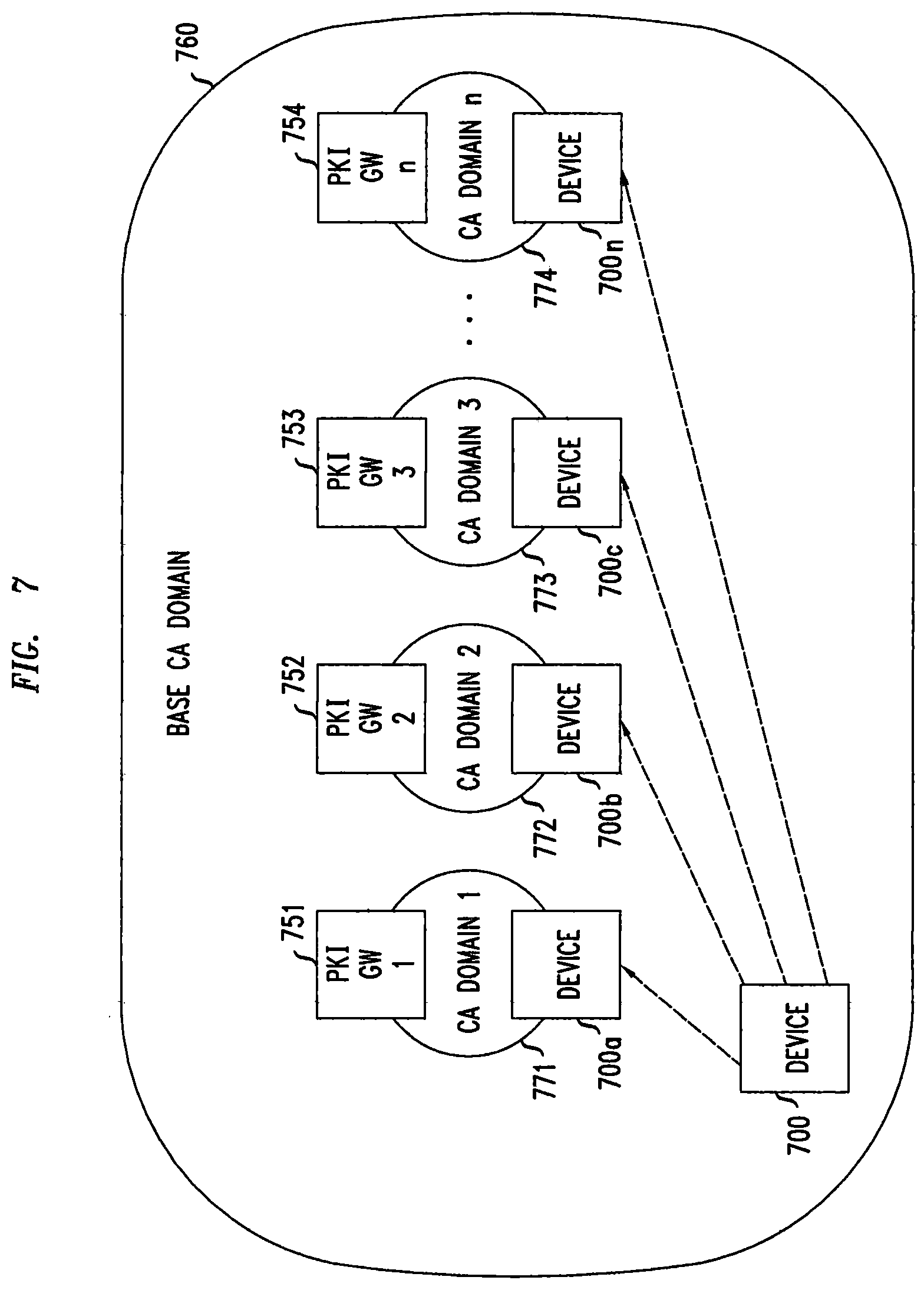 Patent US12375301 Figure 9 – Temporal key generation and PKI gateway