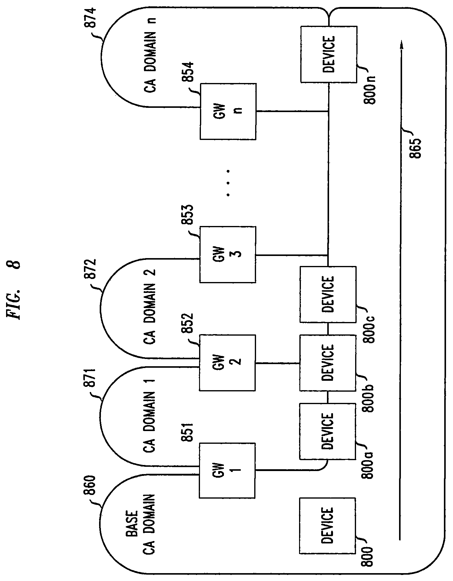 Patent US12375301 Figure 10 – Temporal key generation and PKI gateway