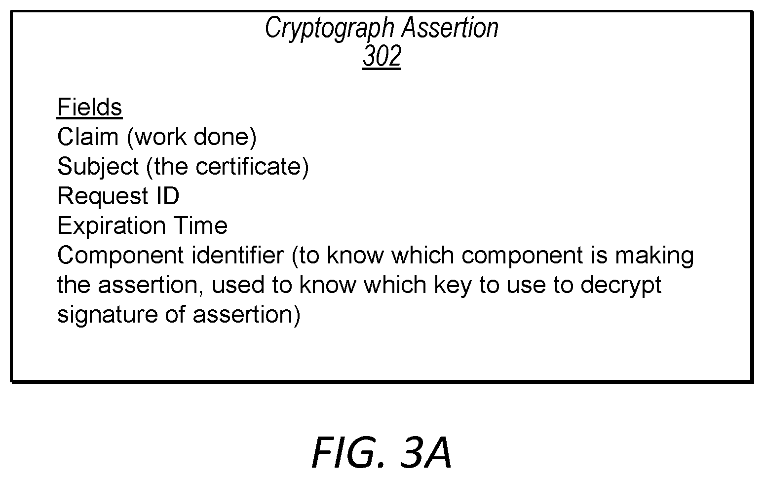 Patent US12375302 Figure 3 – Cryptographic assertions for certificate issuance