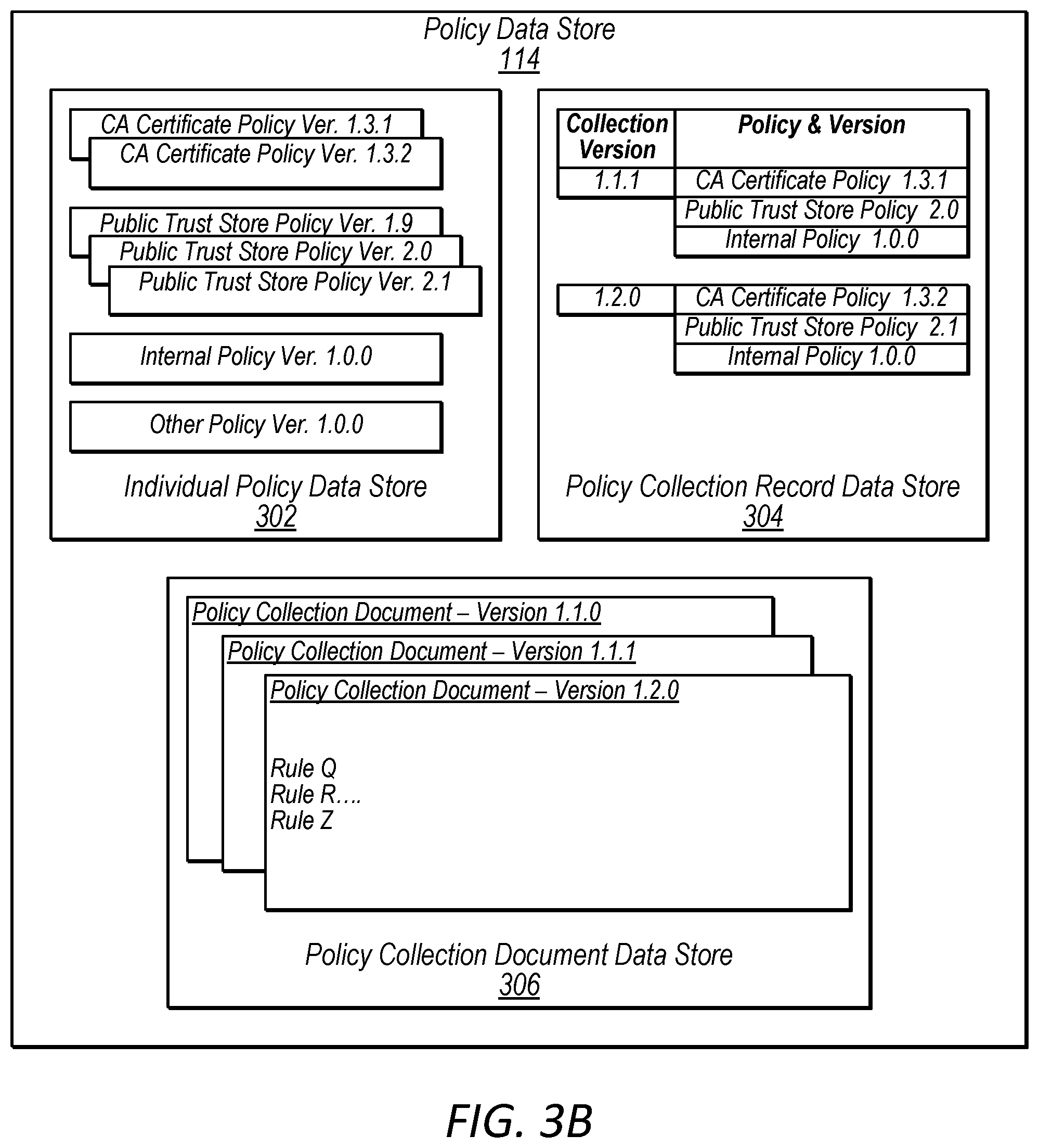 Patent US12375302 Figure 4 – Cryptographic assertions for certificate issuance