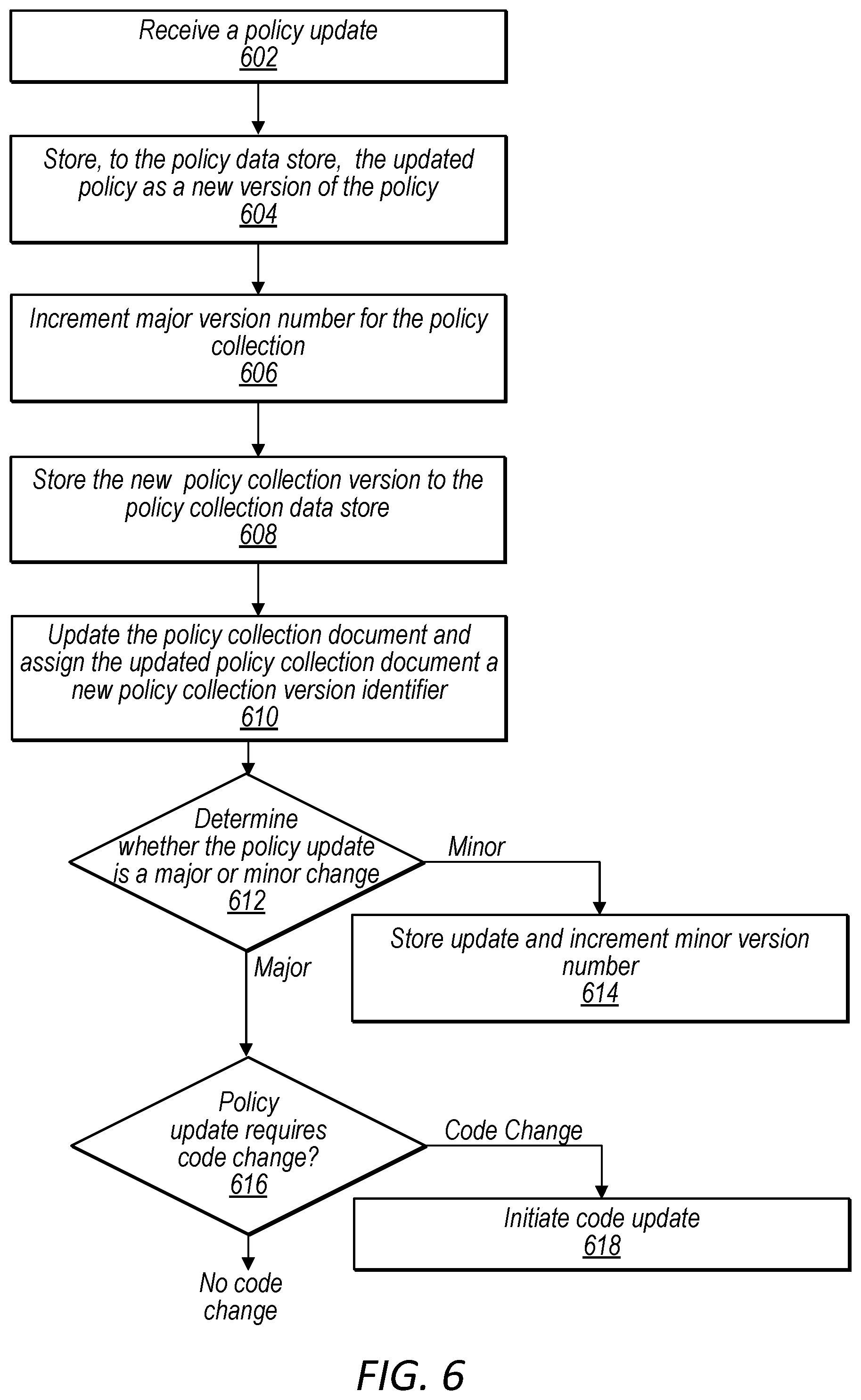 Patent US12375302 Figure 9 – Cryptographic assertions for certificate issuance