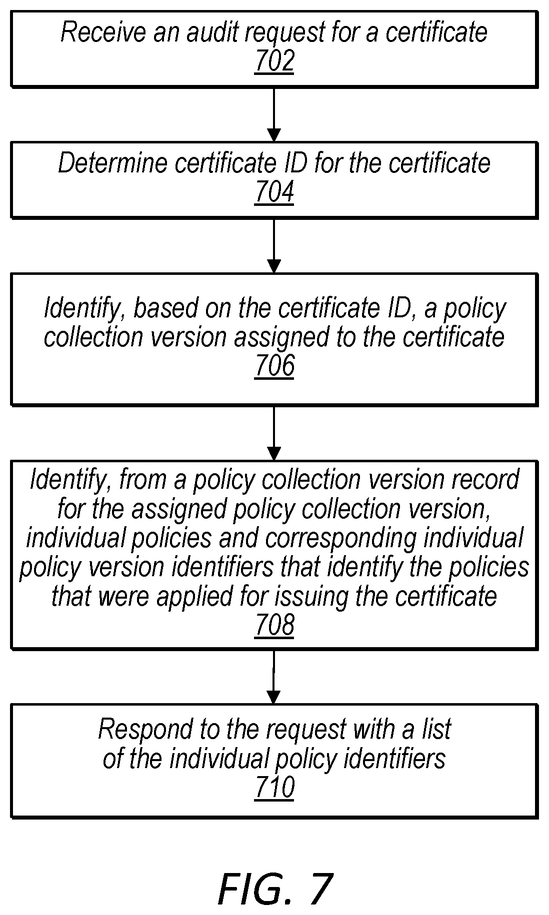 Patent US12375302 Figure 10 – Cryptographic assertions for certificate issuance