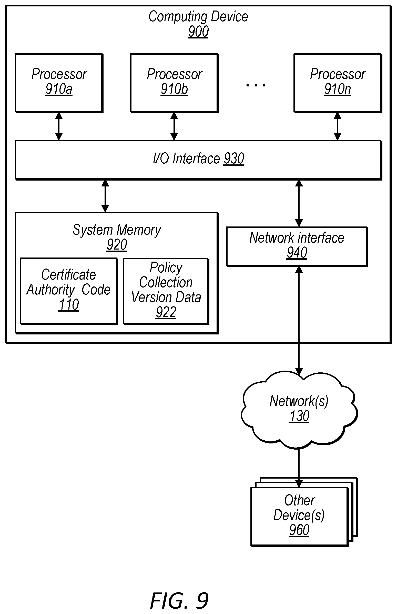 Patent US12375302 Figure 12 – Cryptographic assertions for certificate issuance