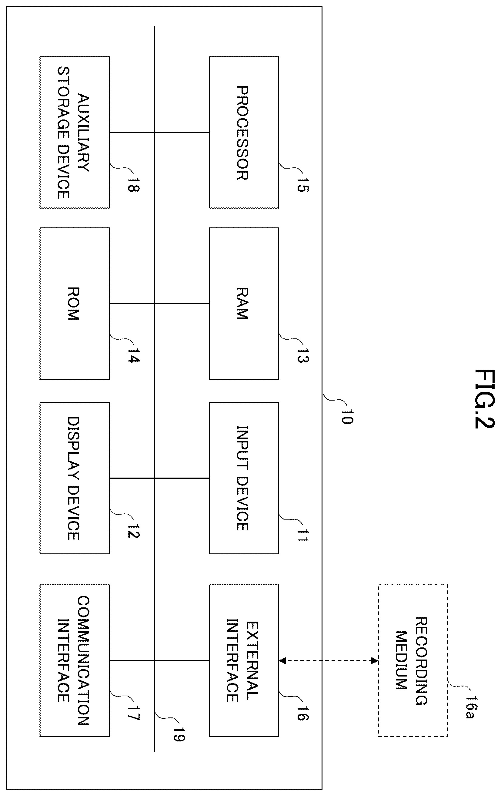 Patent US12375303 Figure 2 – Authentication-permission system, information processing apparatus, equipment, authentication-permission method and program