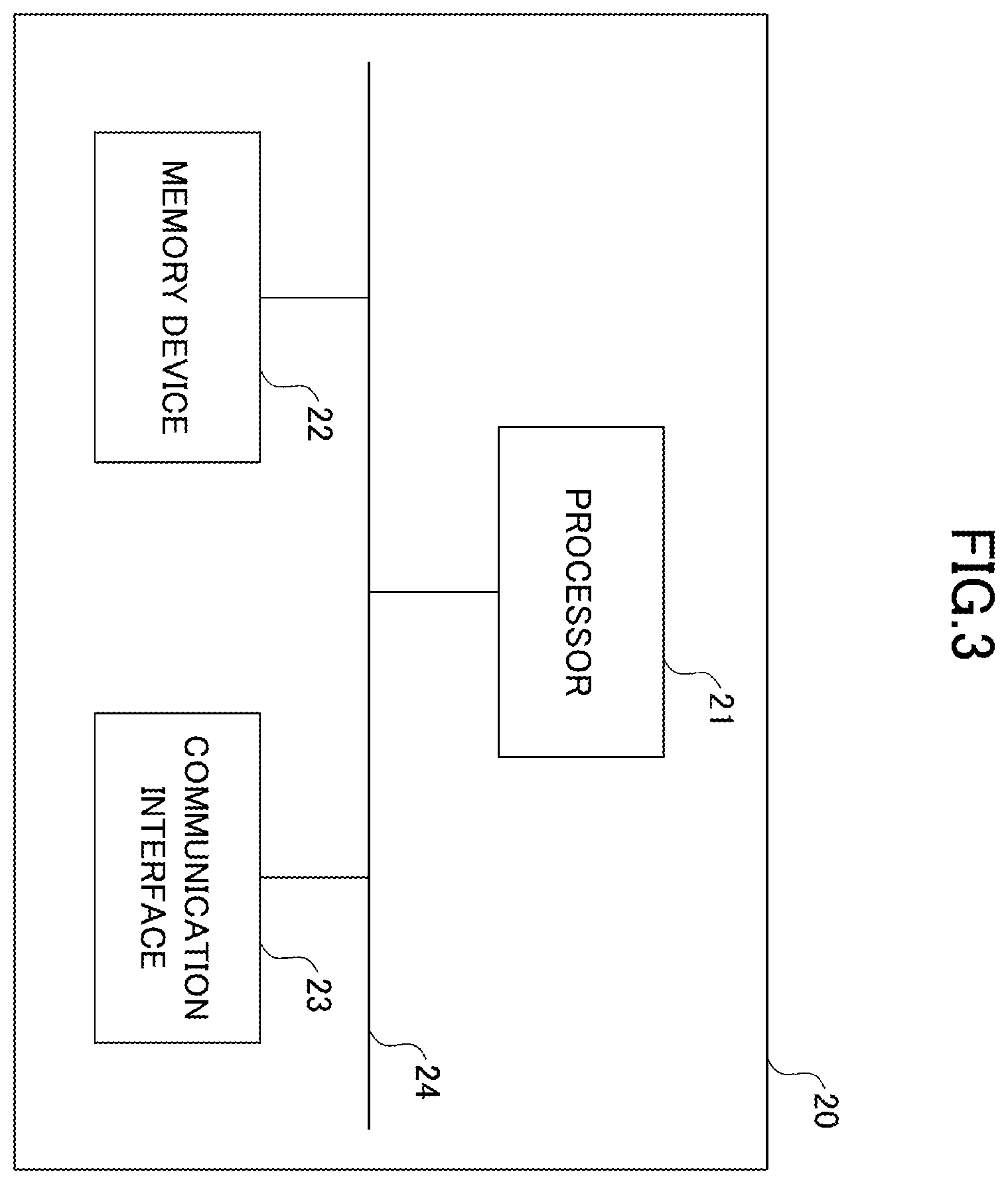 Patent US12375303 Figure 3 – Authentication-permission system, information processing apparatus, equipment, authentication-permission method and program