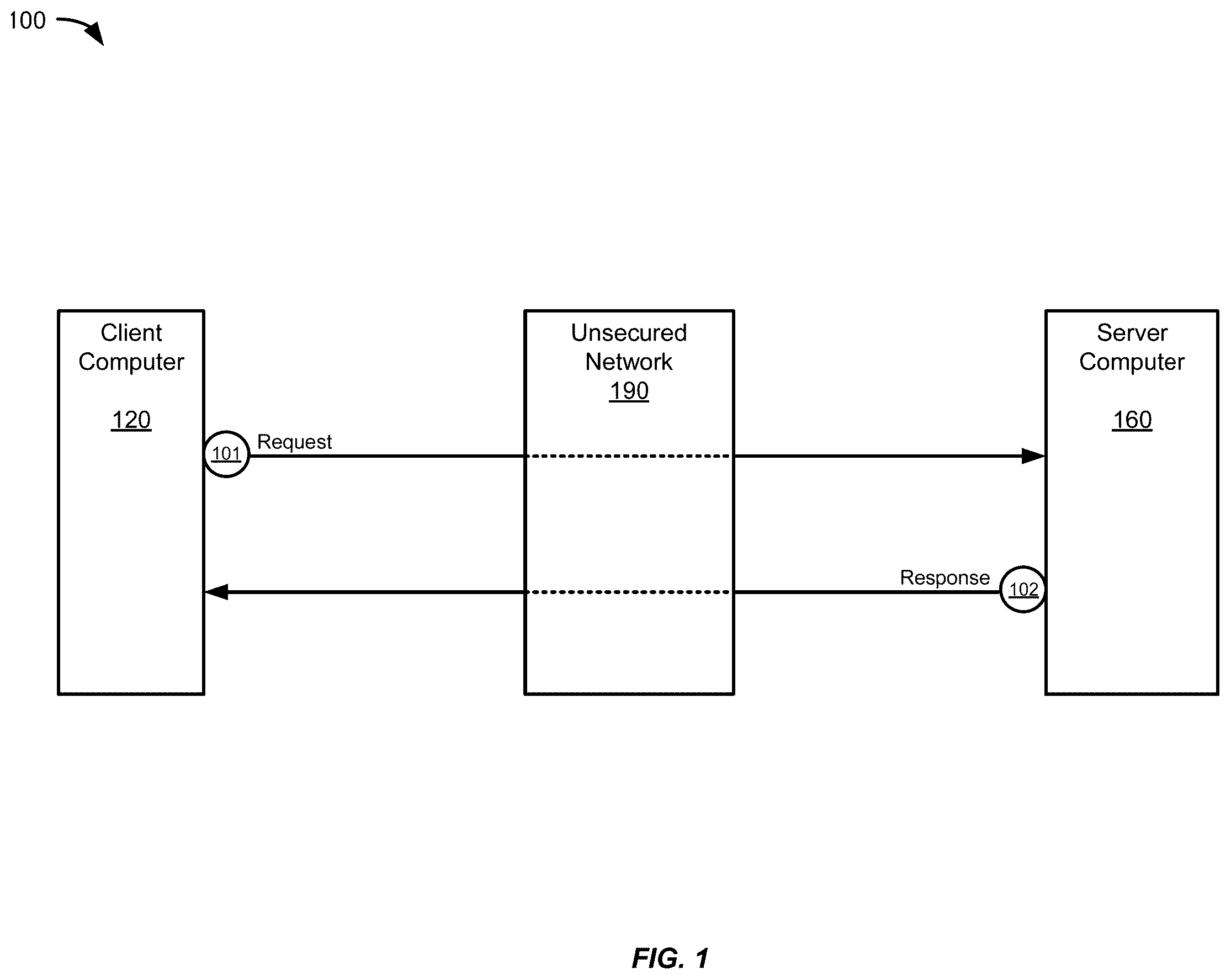 Patent US12375304 — Mutual authentication of confidential communication — Figure 1