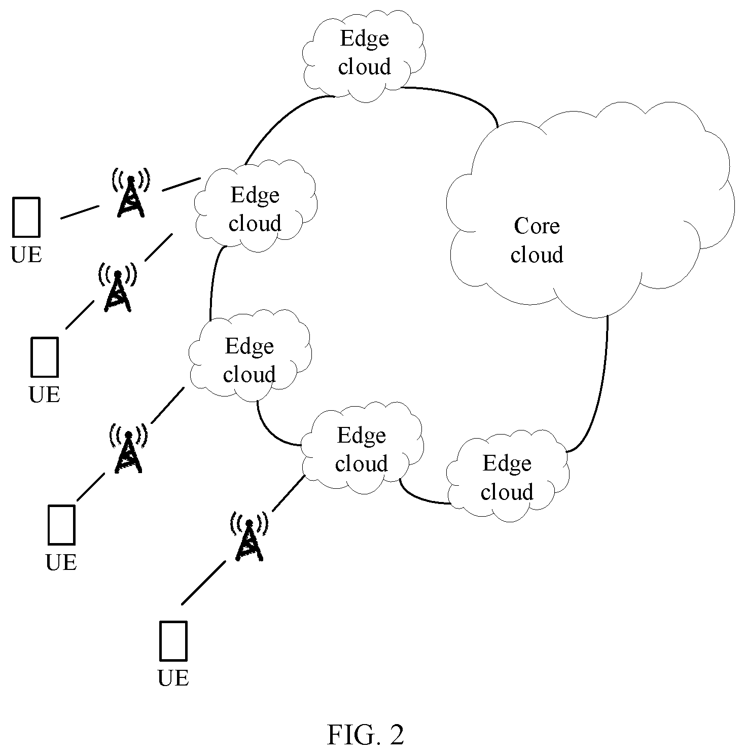 Patent US12375306 Figure 2 – Mutual authentication method and apparatus