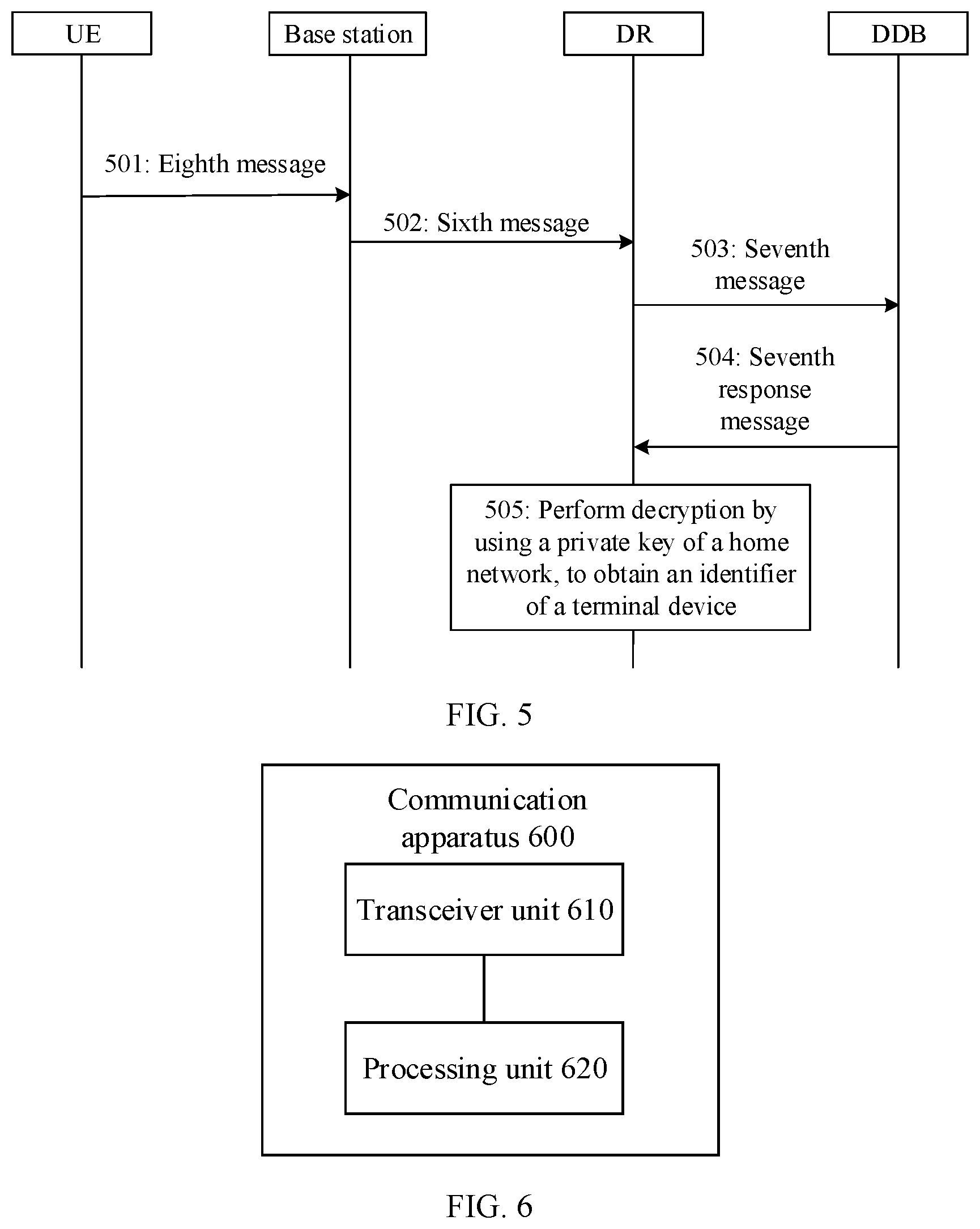 Patent US12375306 Figure 5 – Mutual authentication method and apparatus