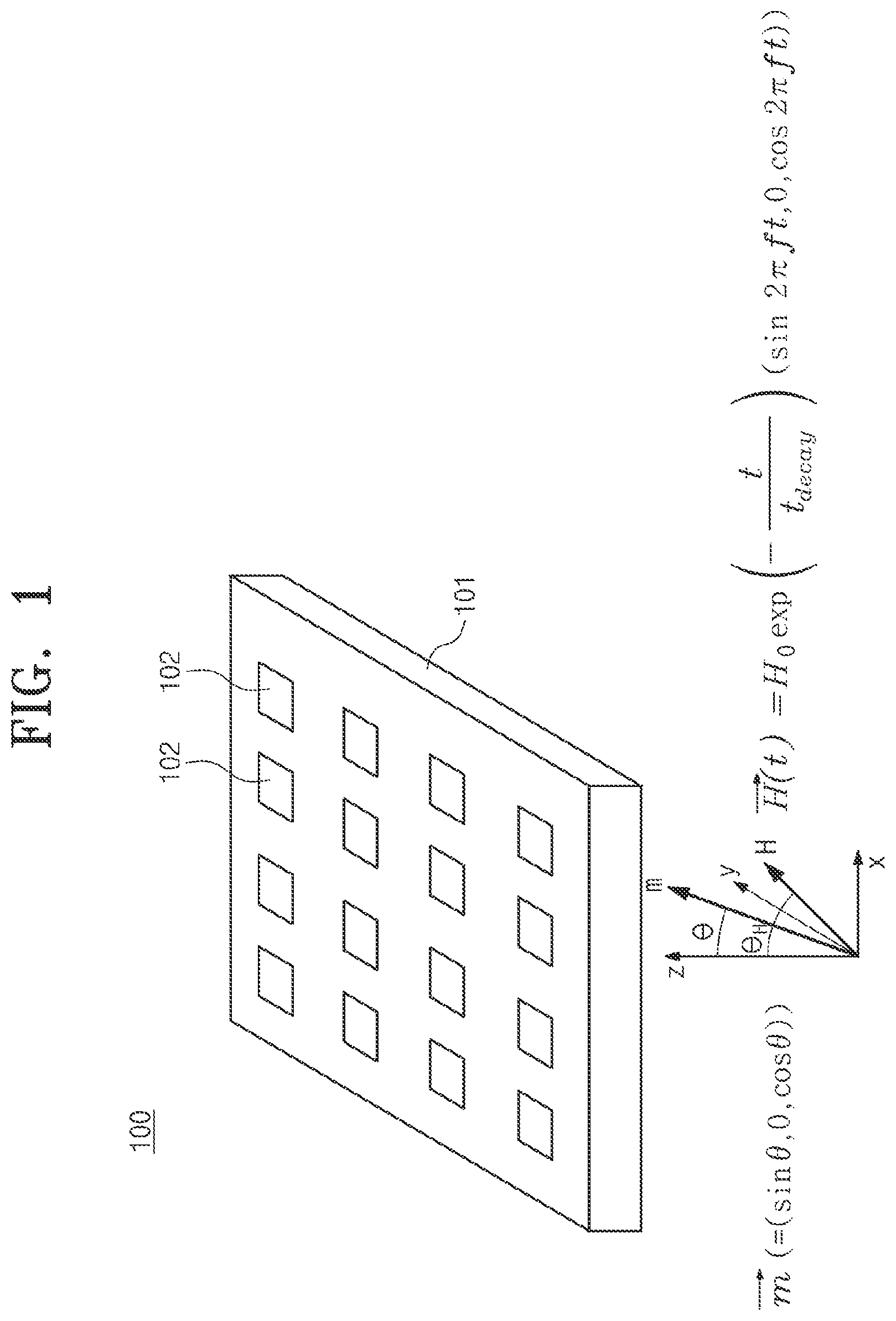 Patent US12375307 Figure 1 – Operating method of physically unclonable function magnetic memory device