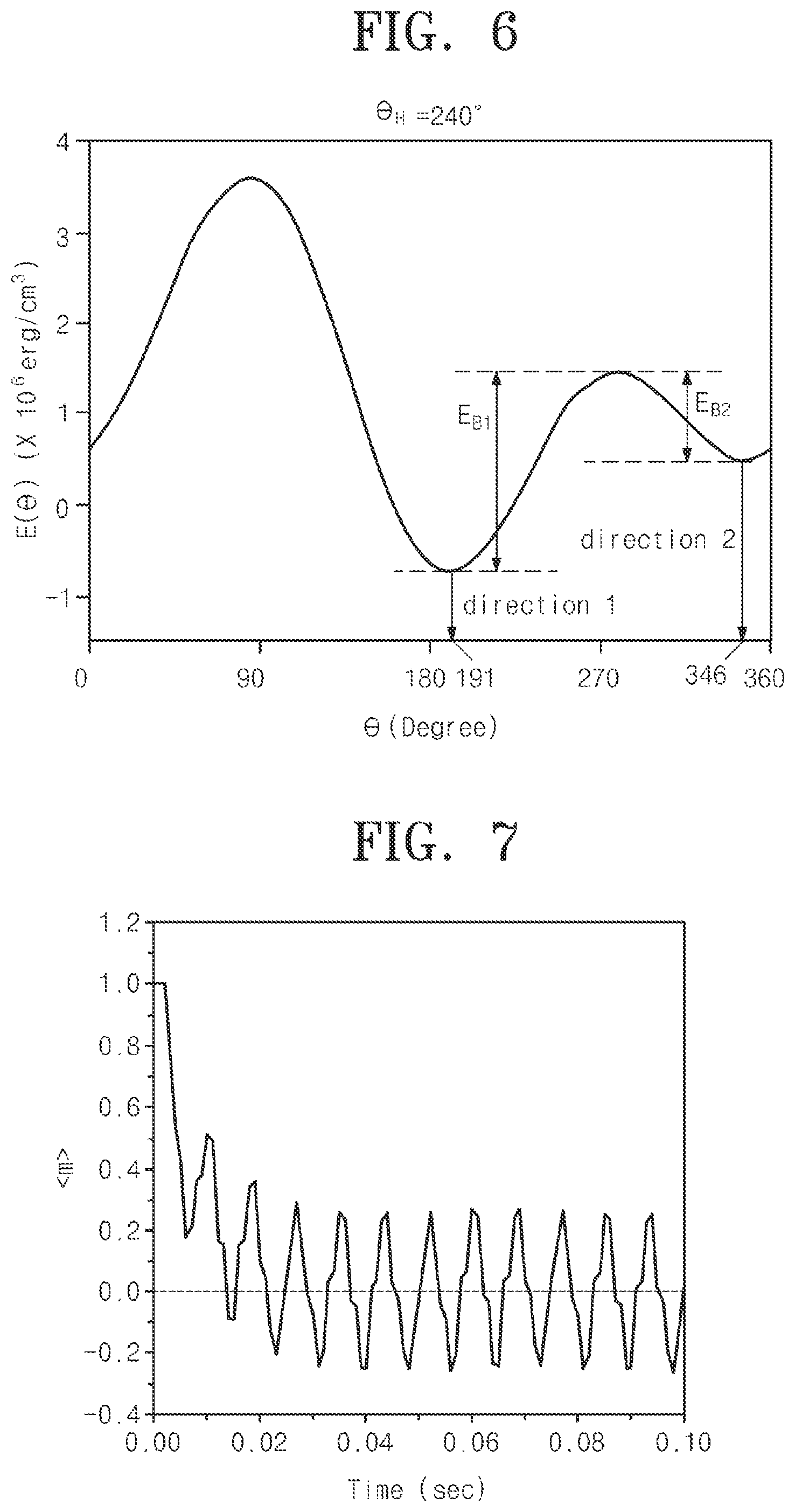 Patent US12375307 Figure 4 – Operating method of physically unclonable function magnetic memory device