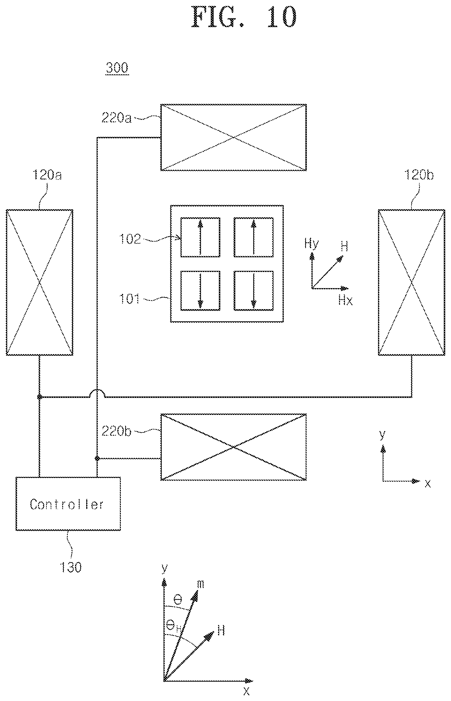 Patent US12375307 Figure 7 – Operating method of physically unclonable function magnetic memory device