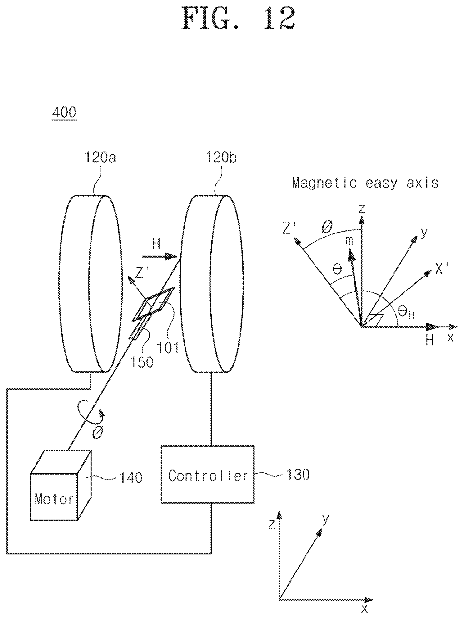 Patent US12375307 Figure 9 – Operating method of physically unclonable function magnetic memory device