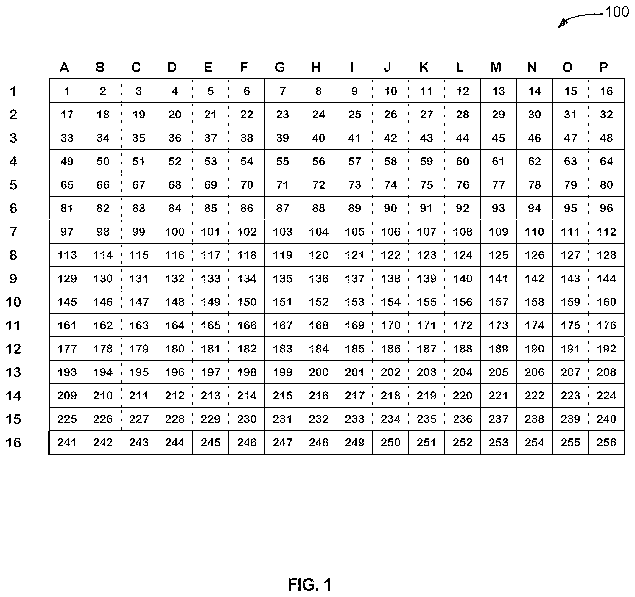 Patent US12375308 Figure 1 – Data encryption and decryption using object-based screens and logic blocks