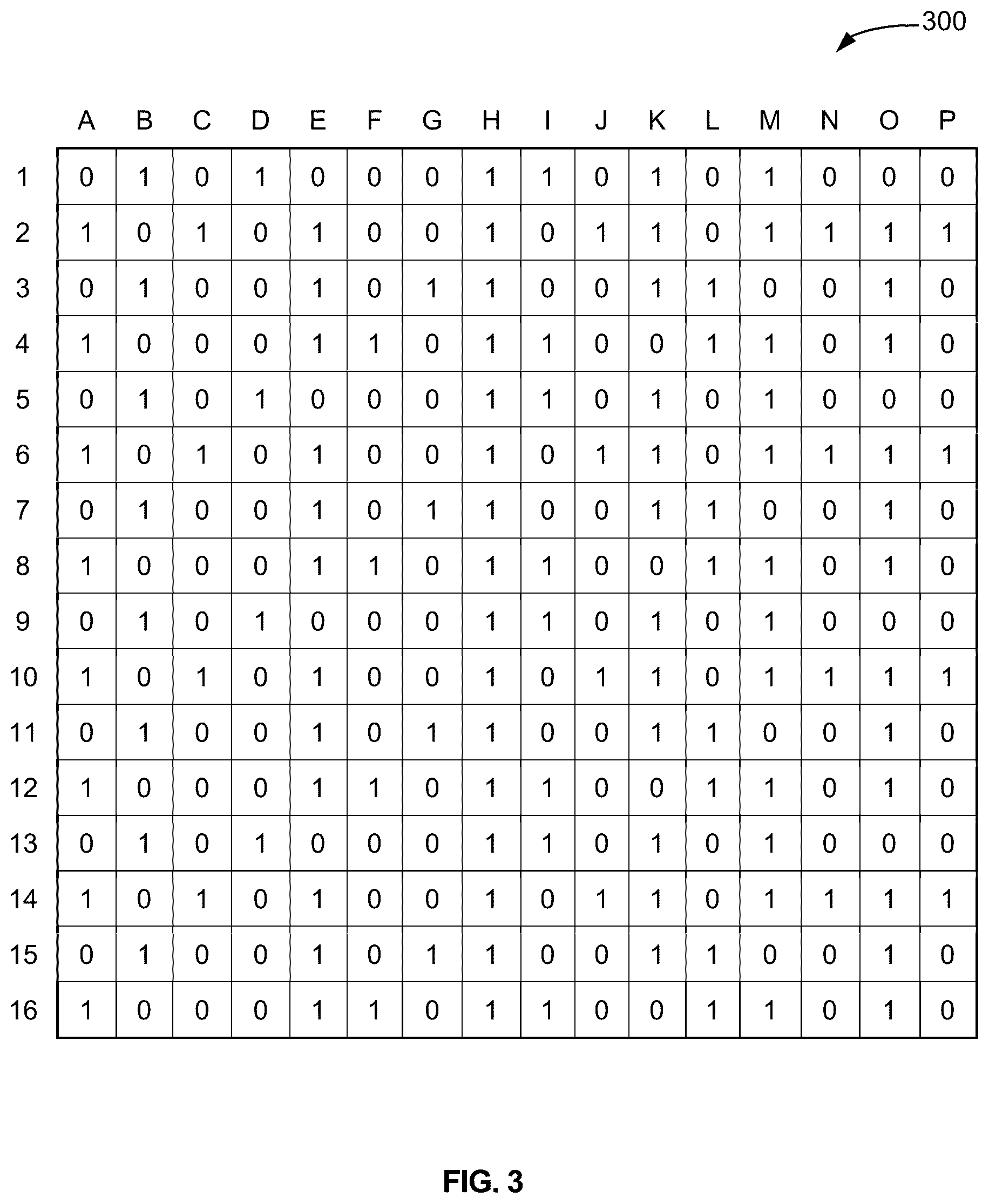 Patent US12375308 Figure 3 – Data encryption and decryption using object-based screens and logic blocks
