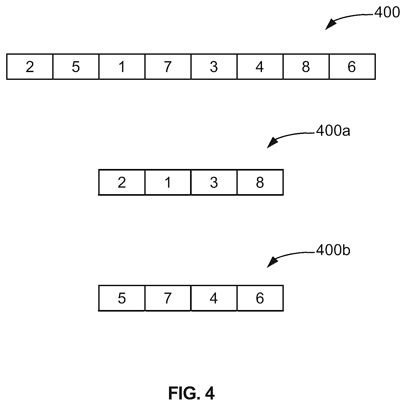 Patent US12375308 Figure 4 – Data encryption and decryption using object-based screens and logic blocks