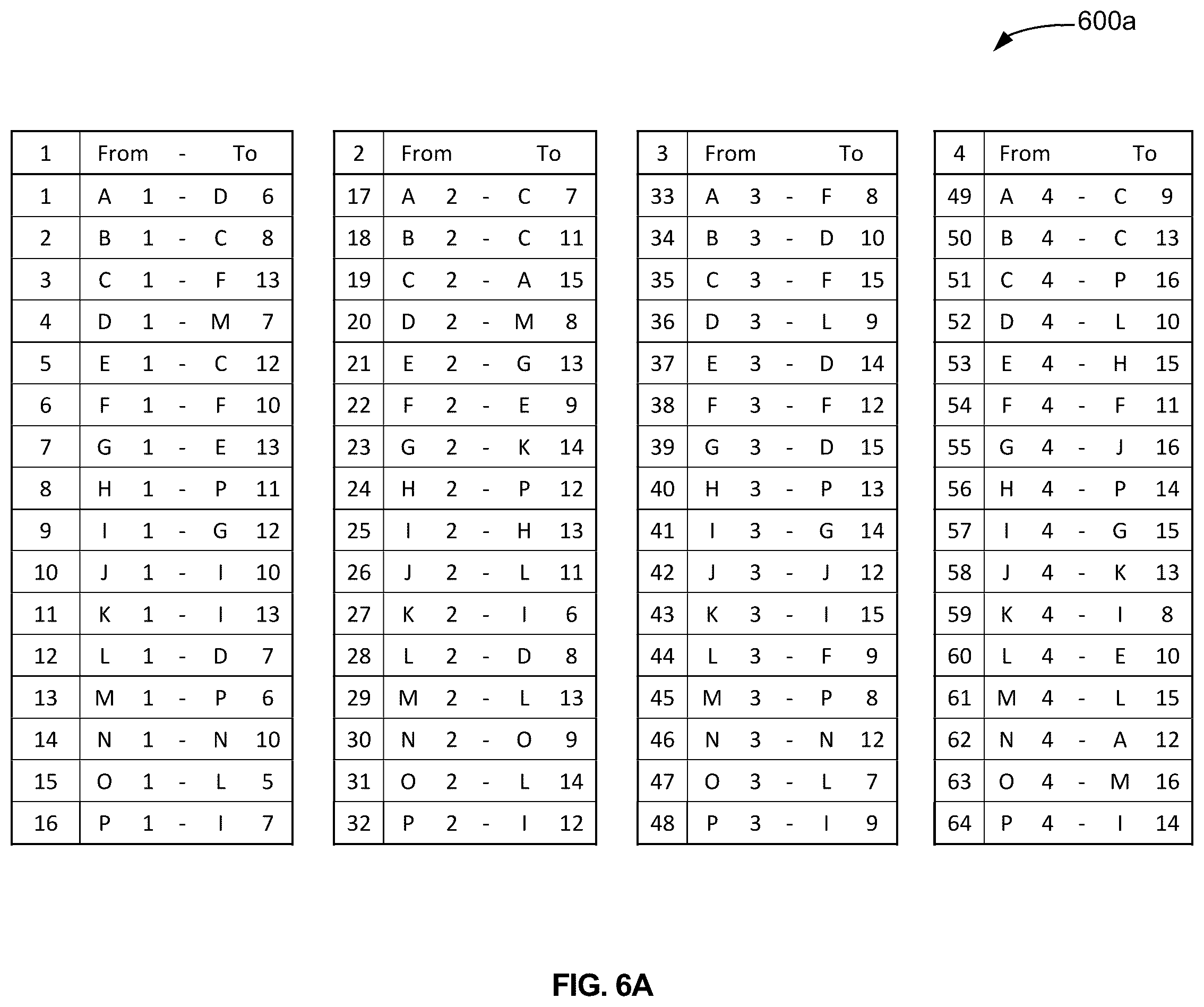 Patent US12375308 Figure 6 – Data encryption and decryption using object-based screens and logic blocks