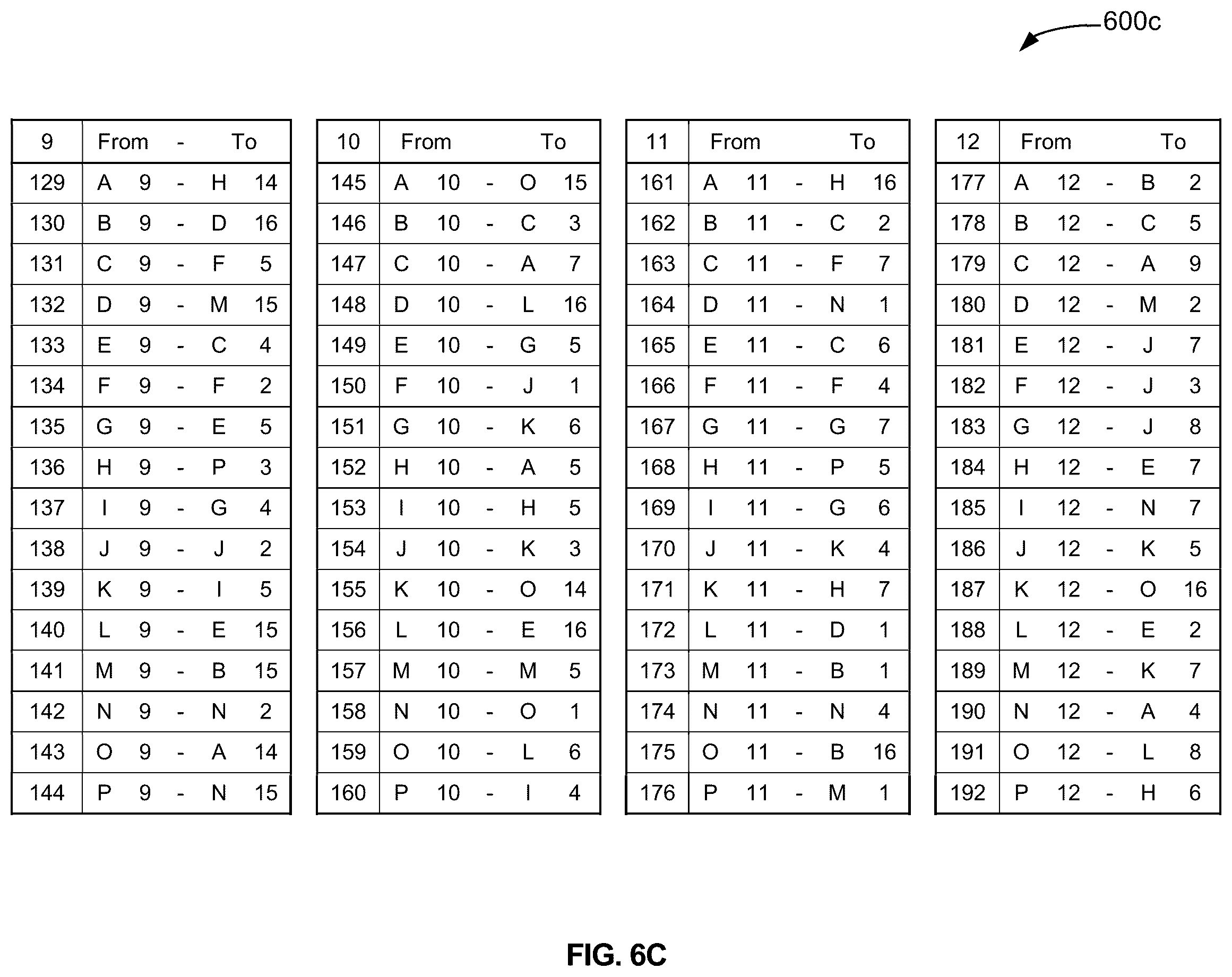 Patent US12375308 Figure 8 – Data encryption and decryption using object-based screens and logic blocks