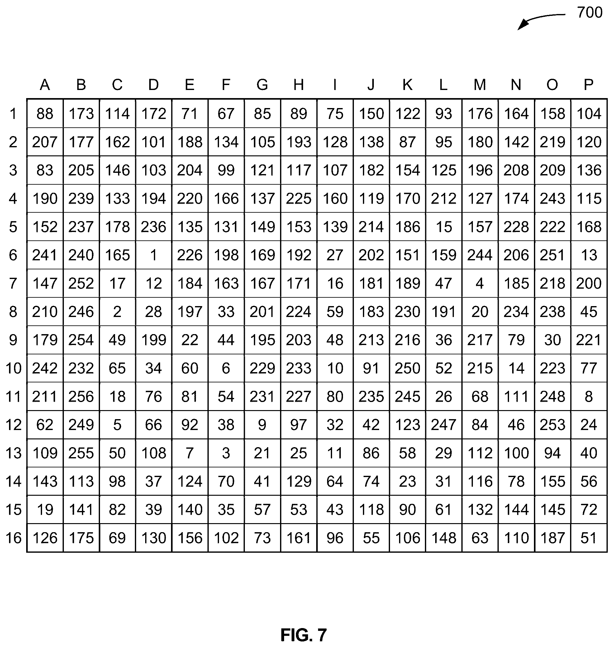 Patent US12375308 Figure 10 – Data encryption and decryption using object-based screens and logic blocks
