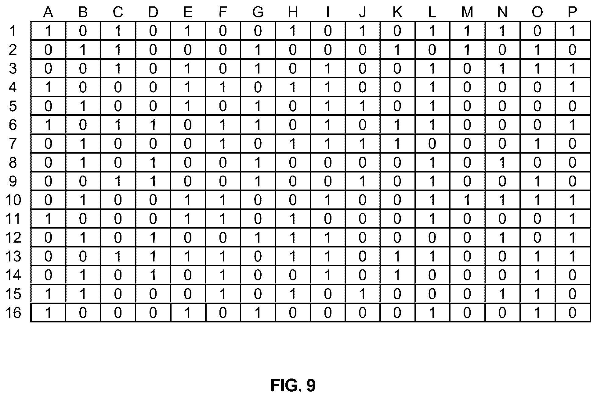 Patent US12375308 Figure 12 – Data encryption and decryption using object-based screens and logic blocks