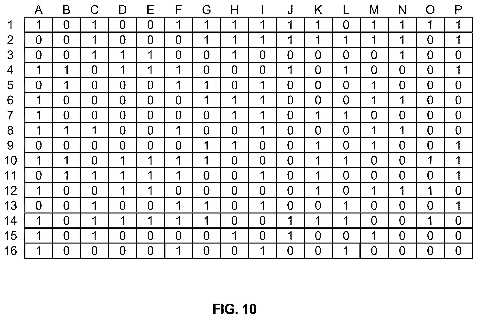 Patent US12375308 Figure 13 – Data encryption and decryption using object-based screens and logic blocks