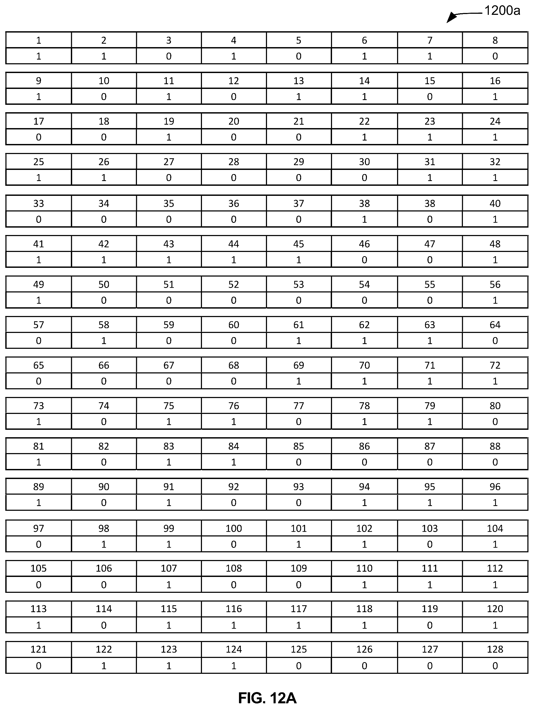 Patent US12375308 Figure 15 – Data encryption and decryption using object-based screens and logic blocks
