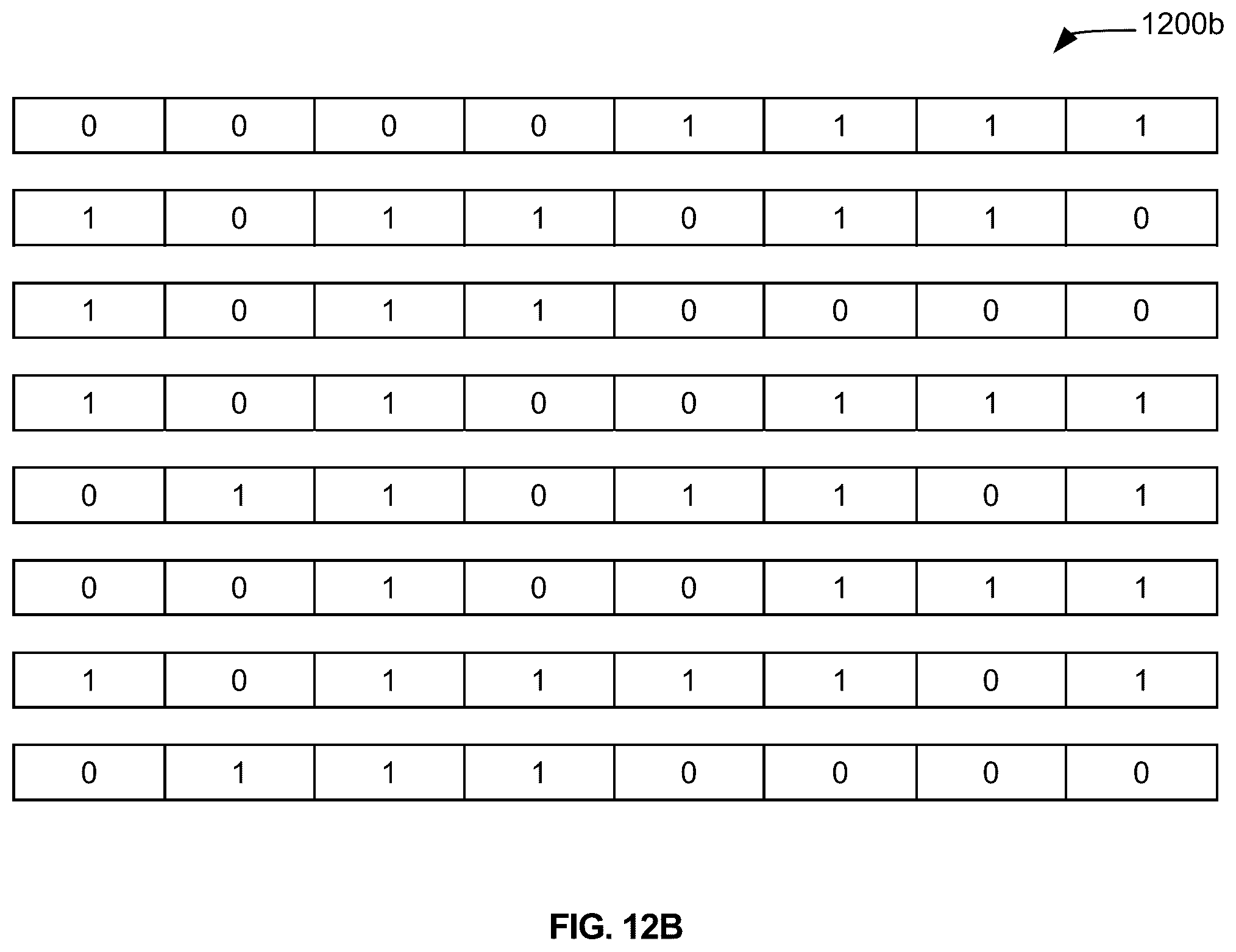 Patent US12375308 Figure 16 – Data encryption and decryption using object-based screens and logic blocks