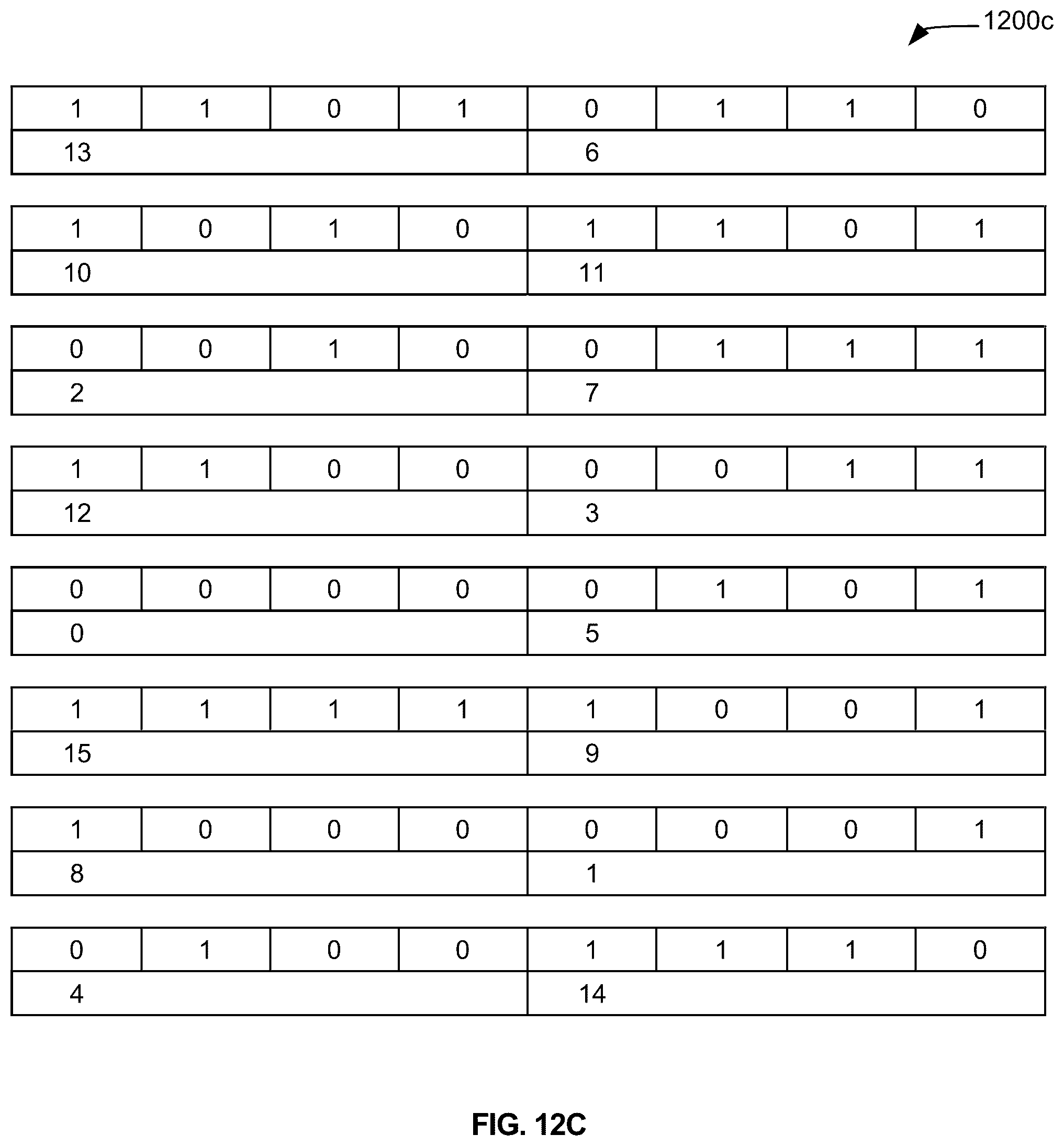 Patent US12375308 Figure 17 – Data encryption and decryption using object-based screens and logic blocks