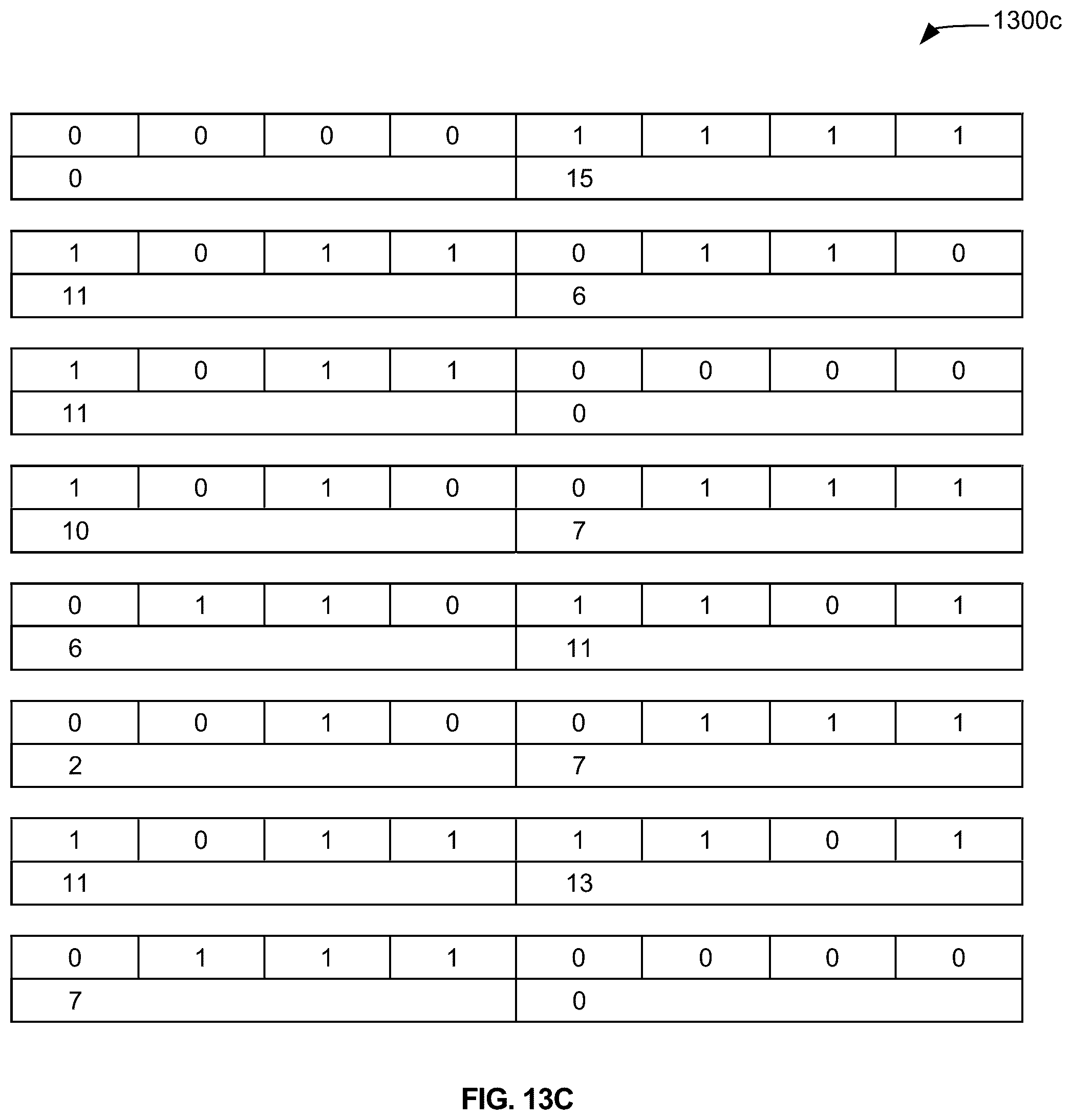 Patent US12375308 Figure 19 – Data encryption and decryption using object-based screens and logic blocks