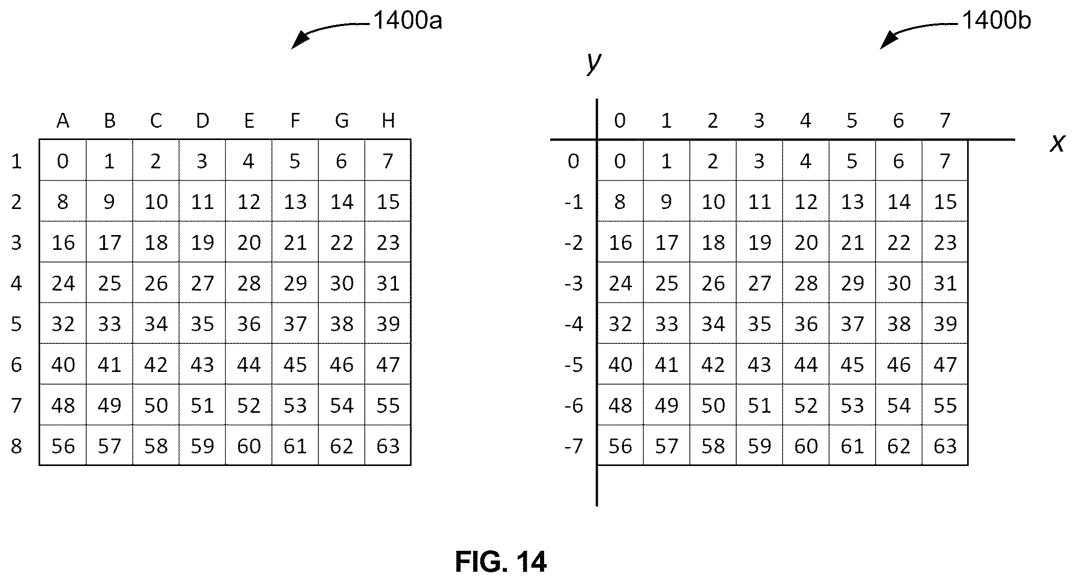 Patent US12375308 Figure 20 – Data encryption and decryption using object-based screens and logic blocks