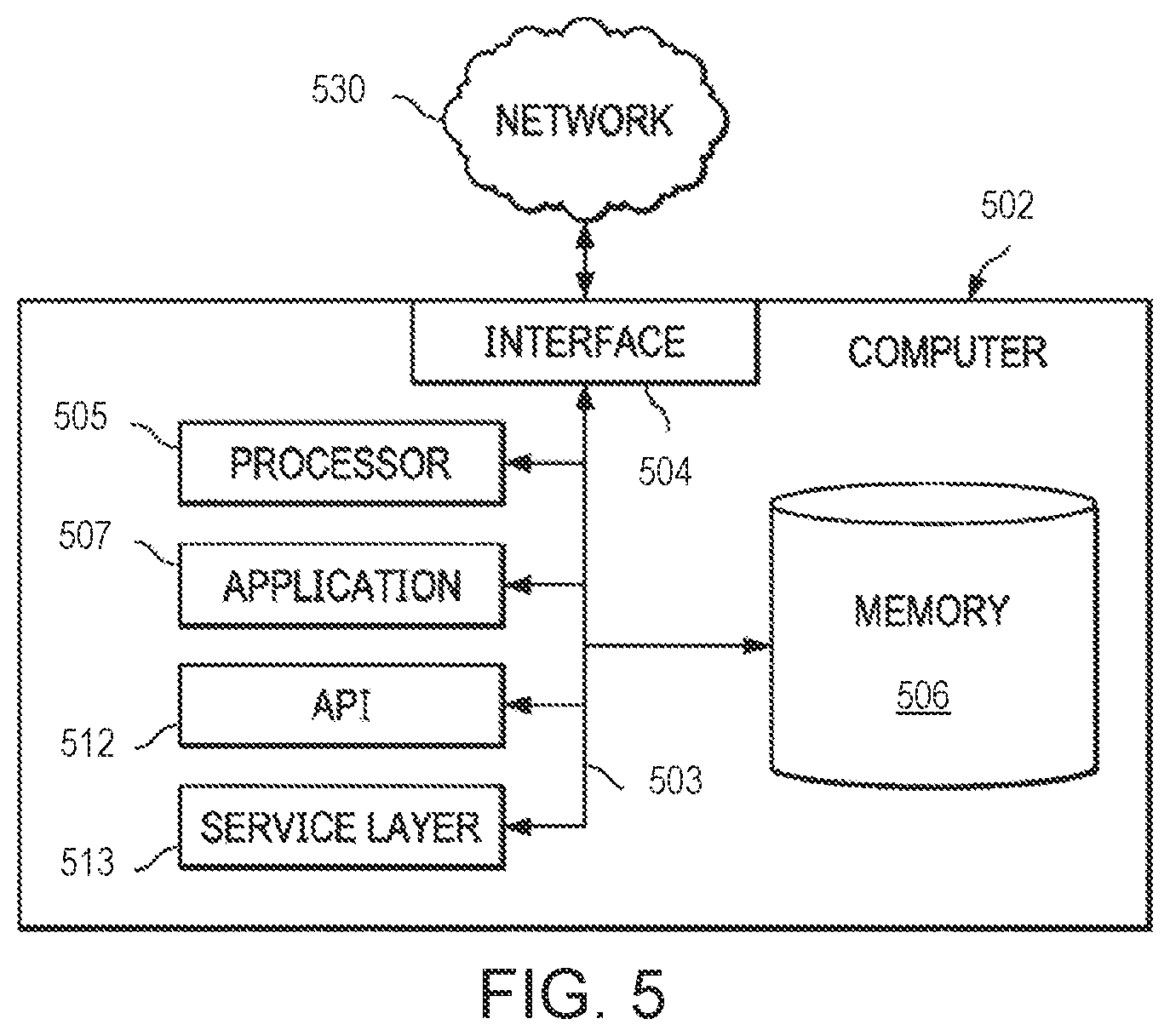 Patent US12375309 Figure 5 – Method and system for pipe component management using distributed ledger technology