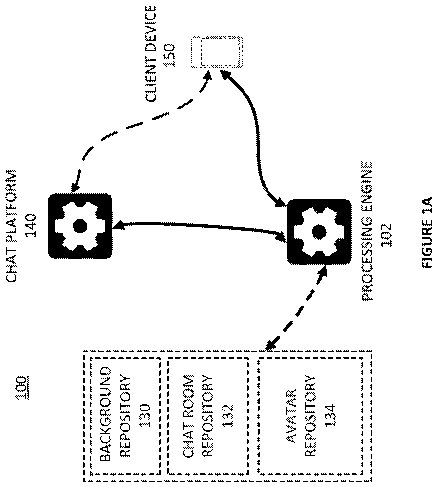 Patent US12375312 Figure 1 – Spatial chat